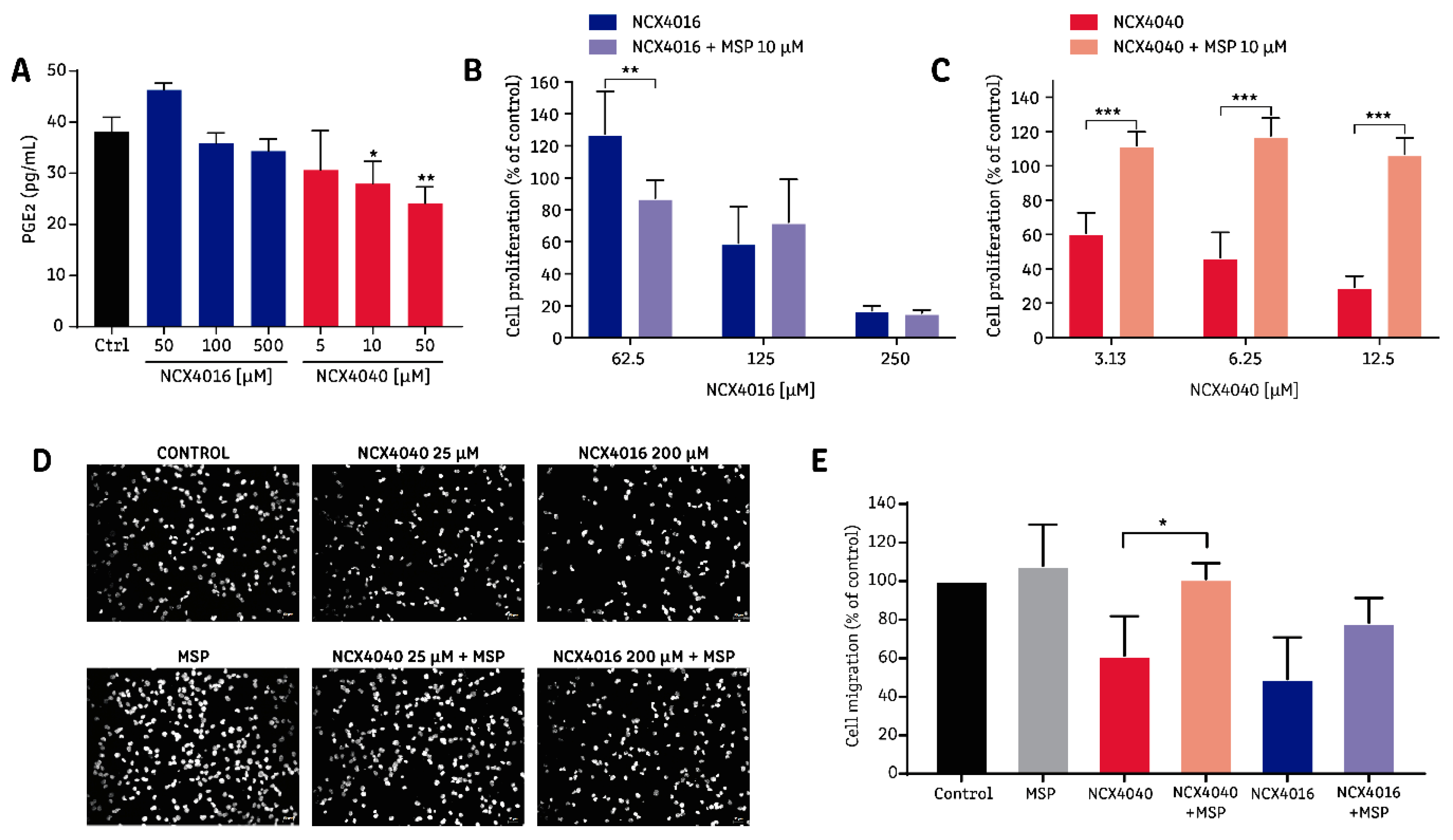 Molecules 24 01924 g004 Molecules 24 01924 g004