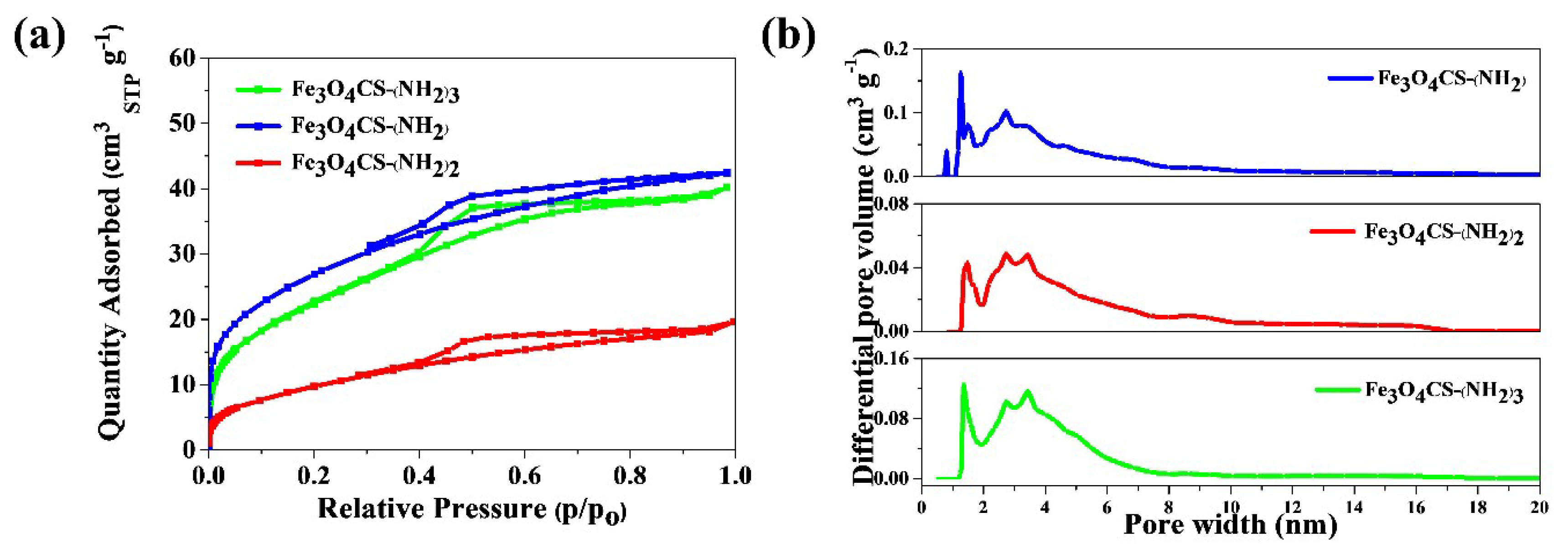 Molecules 24 01925 g004