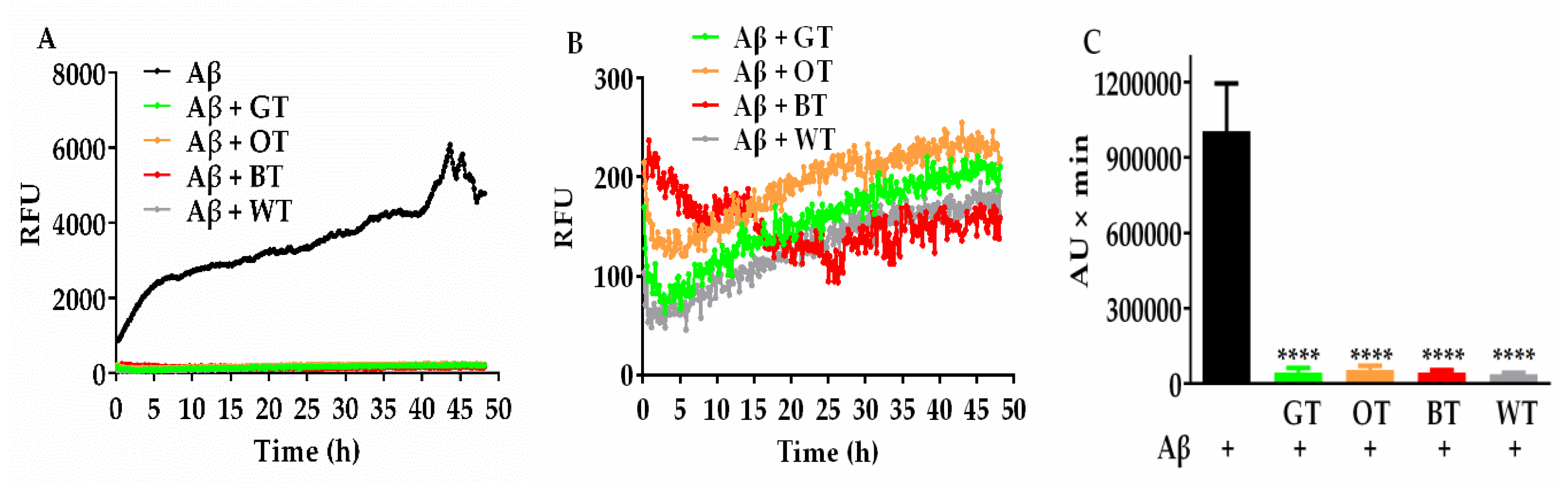 Molecules 24 01926 g004