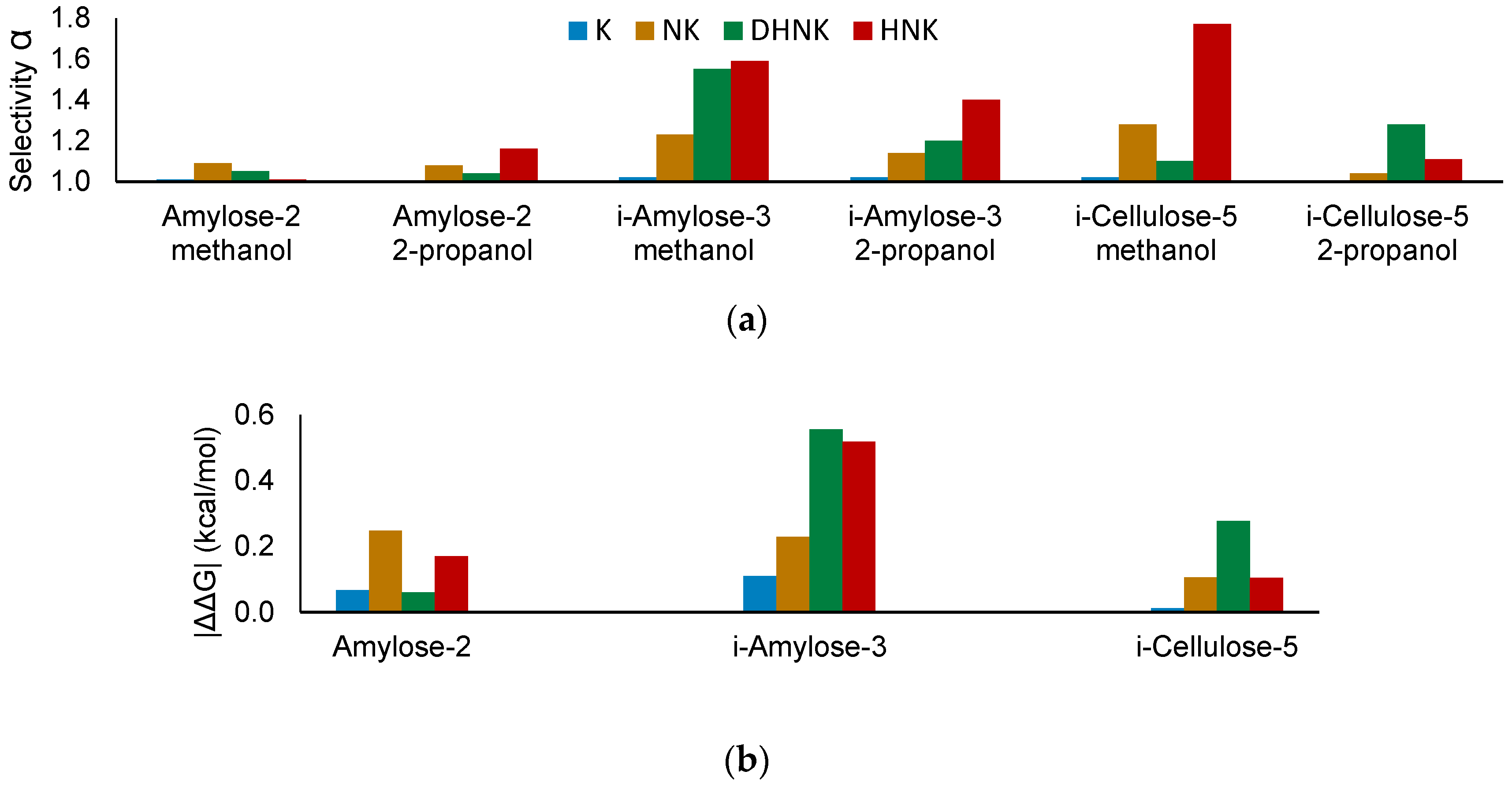 Molecules 24 01927 g001 Molecules 24 01927 g001