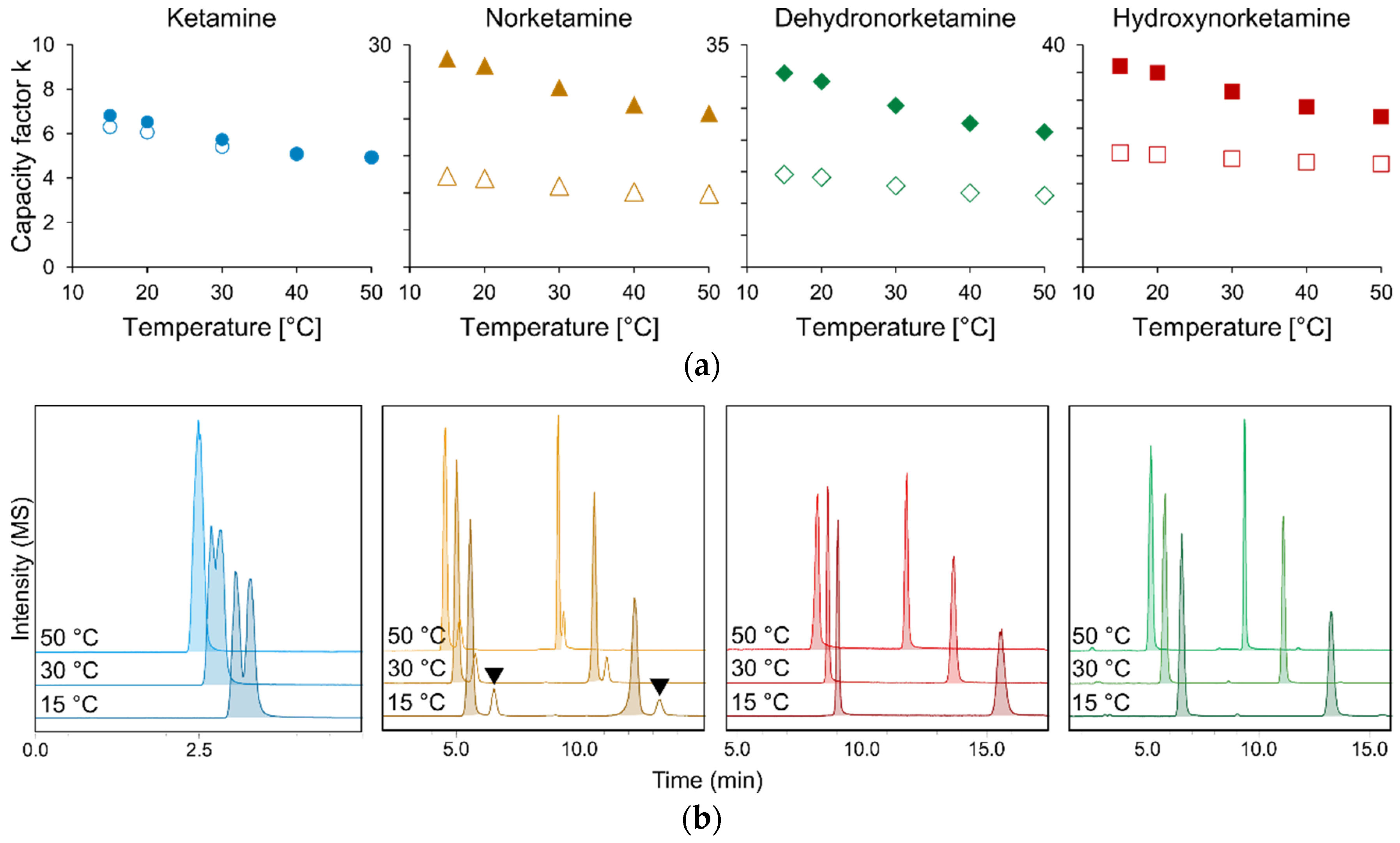 Molecules 24 01927 g006 Molecules 24 01927 g006
