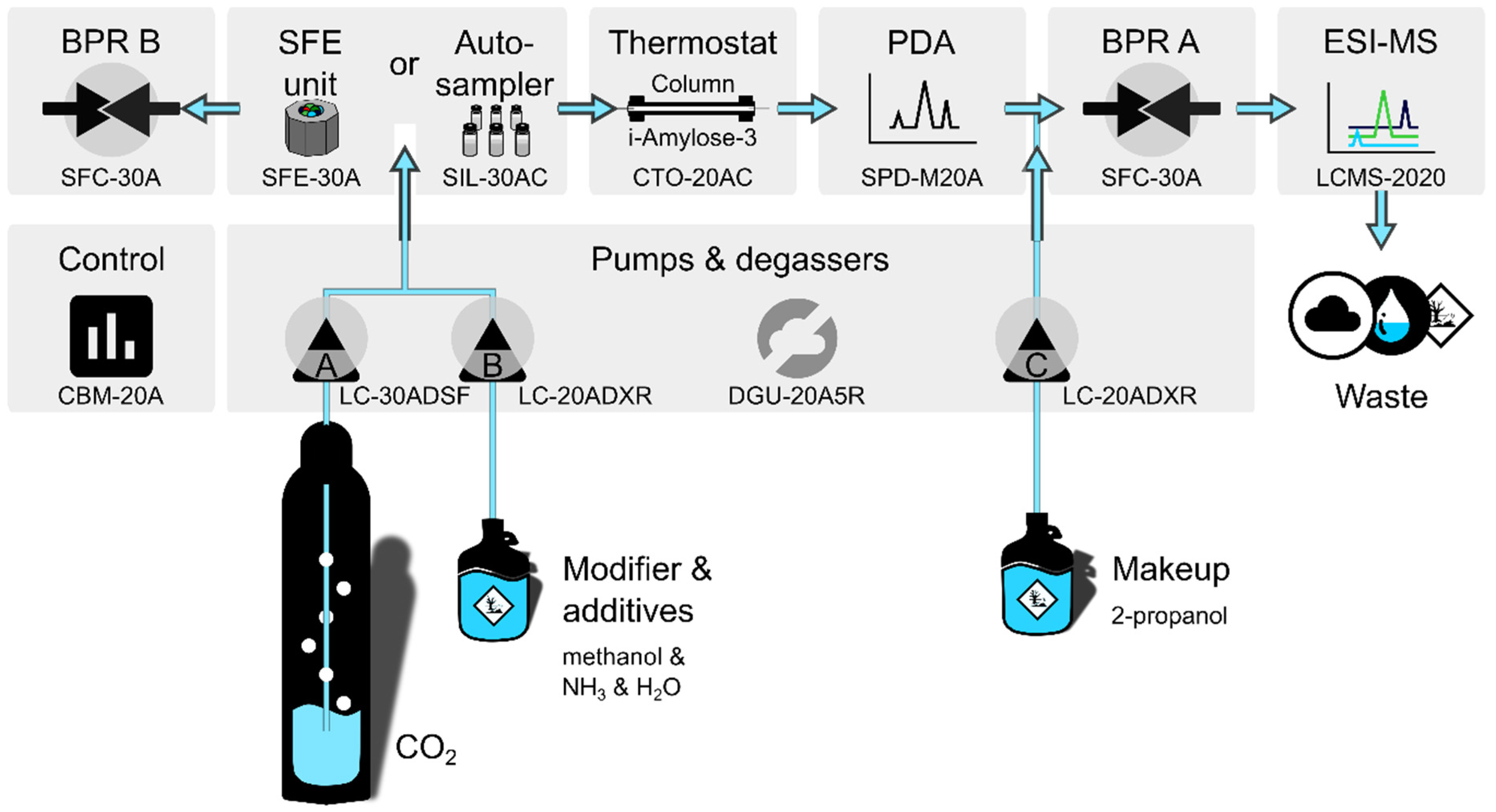 Molecules 24 01927 g010 Molecules 24 01927 g010