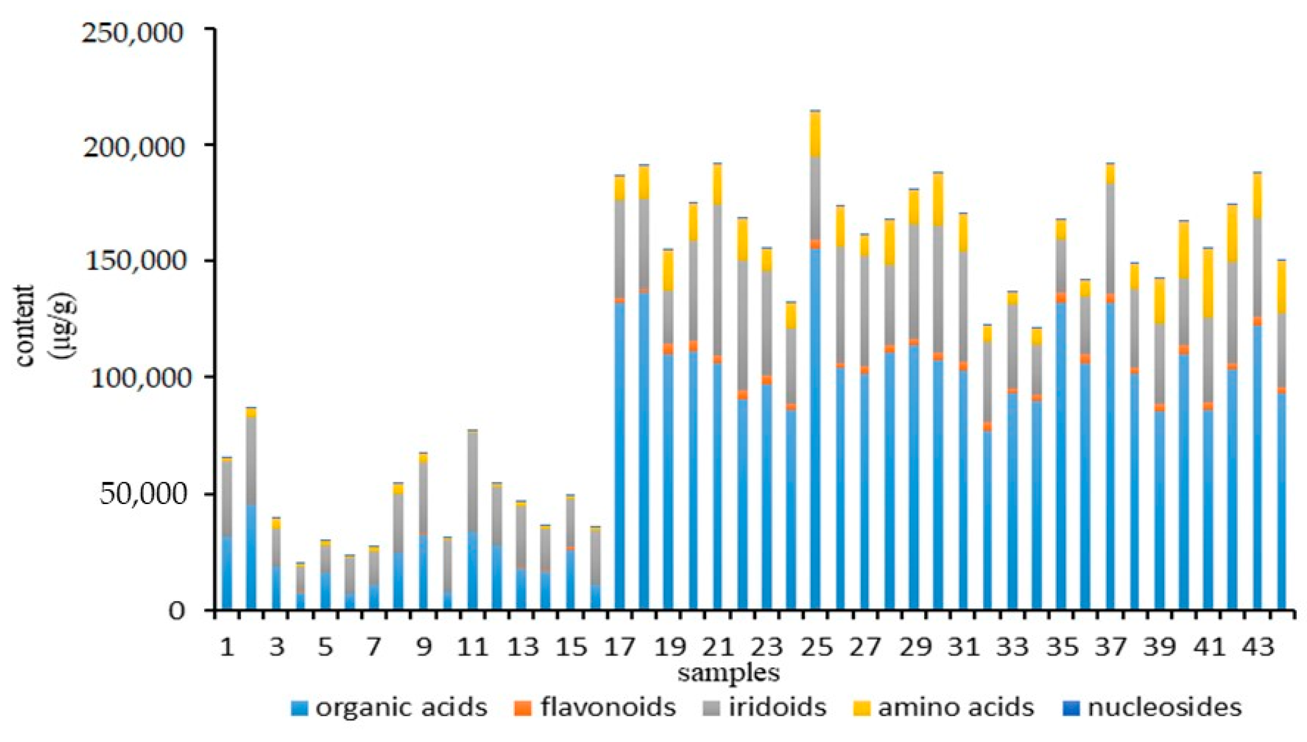 Molecules 24 01936 g001