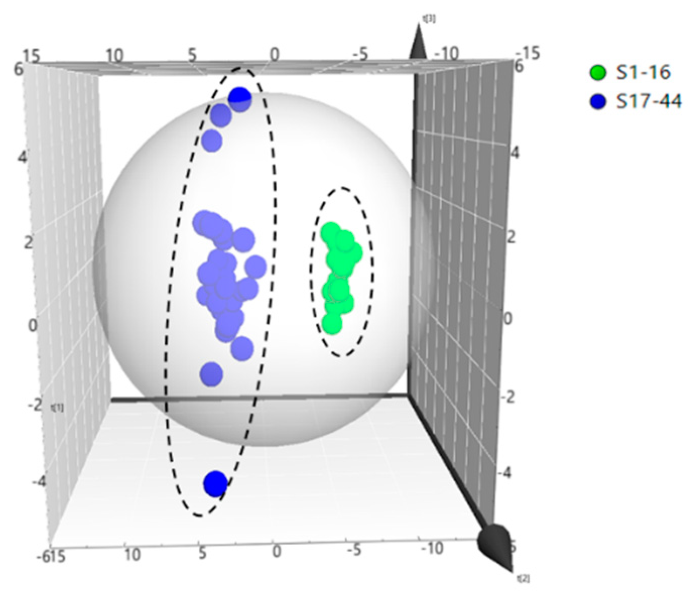 Molecules 24 01936 g002
