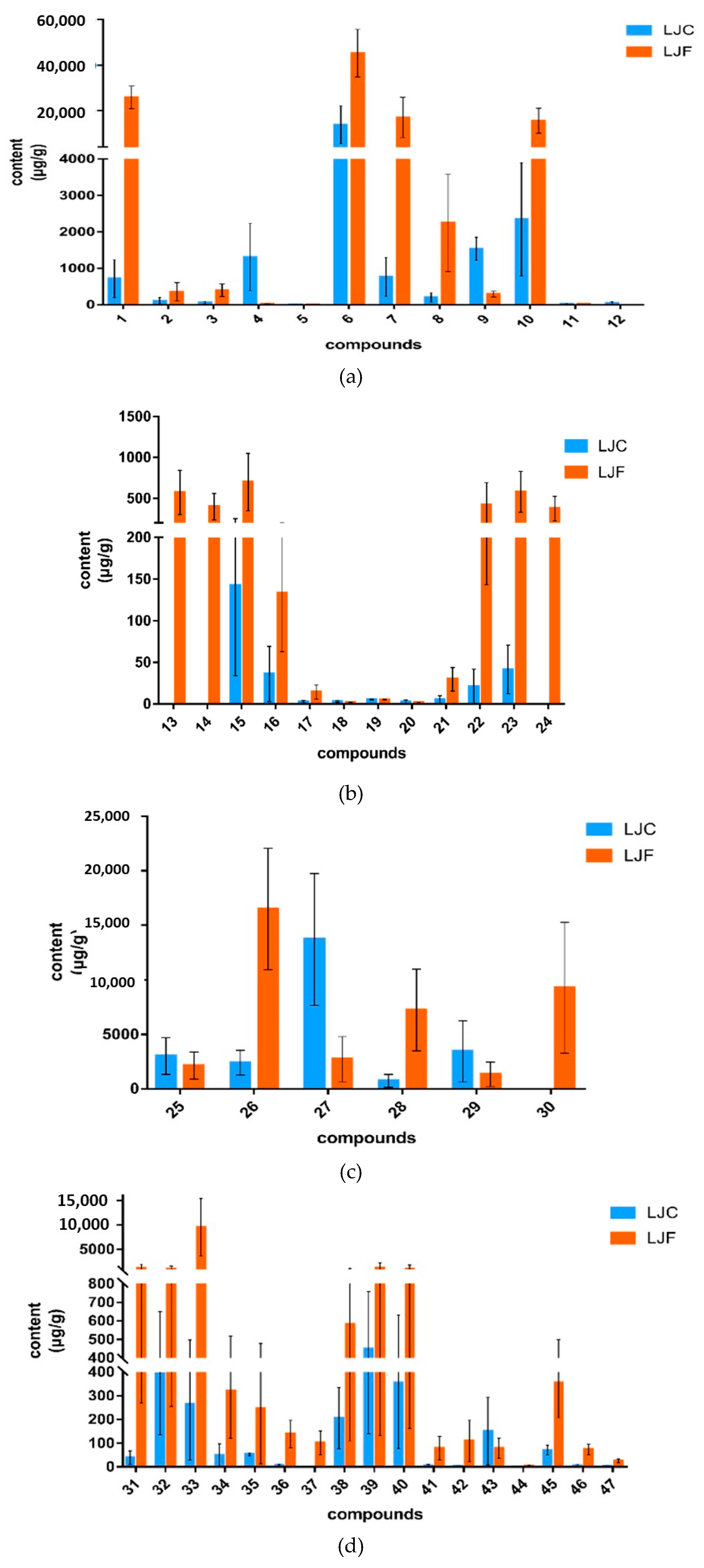 Molecules 24 01936 g004