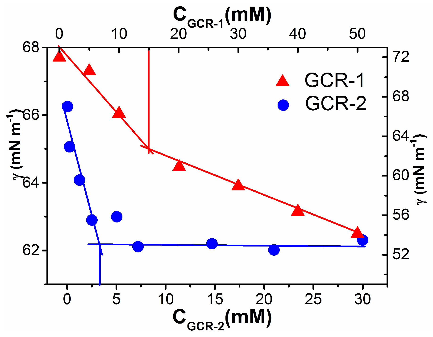 Molecules 24 01939 g002 Molecules 24 01939 g002