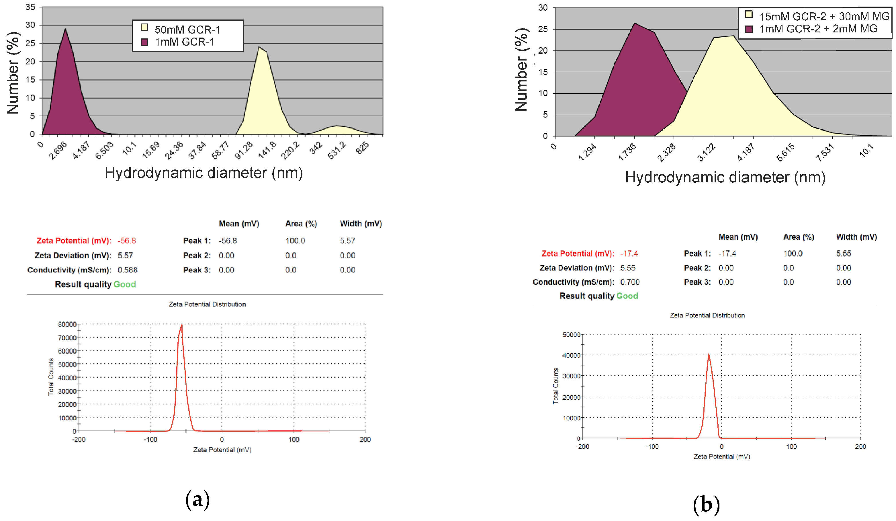 Molecules 24 01939 g004 Molecules 24 01939 g004