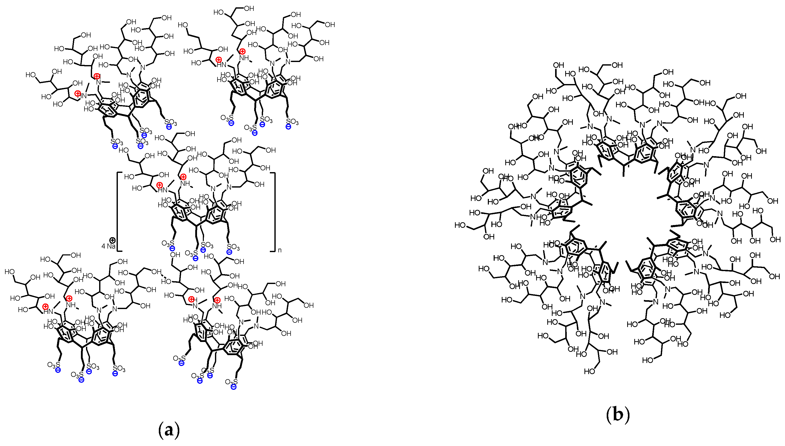 Molecules 24 01939 g006 Molecules 24 01939 g006