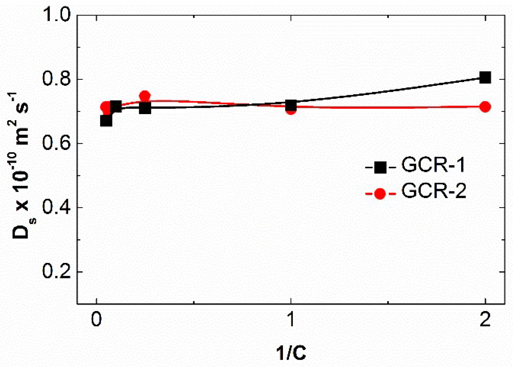 Molecules 24 01939 g007 Molecules 24 01939 g007