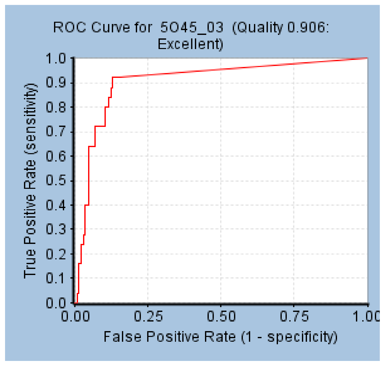 Molecules 24 01940 g002