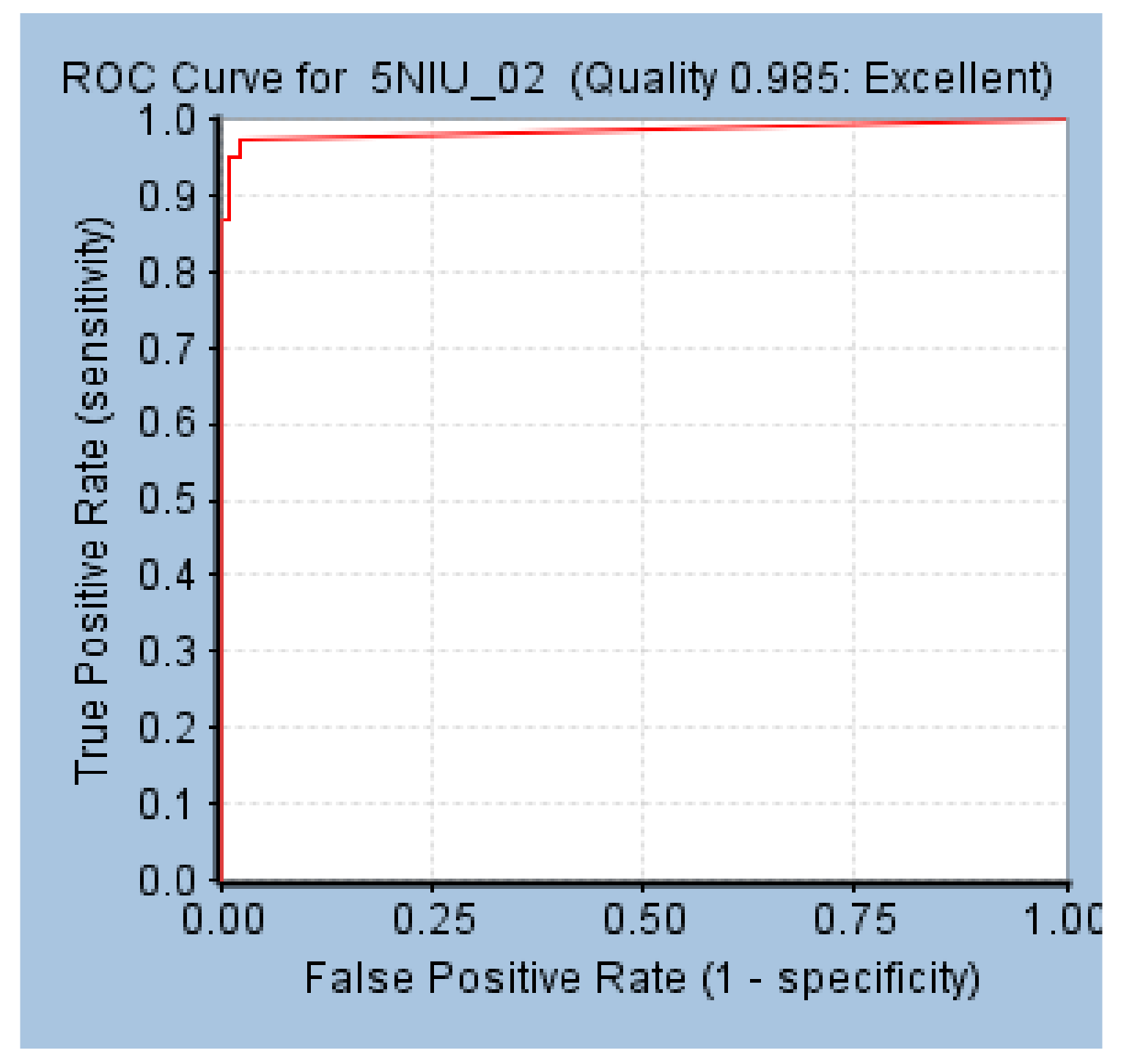 Molecules 24 01940 g004