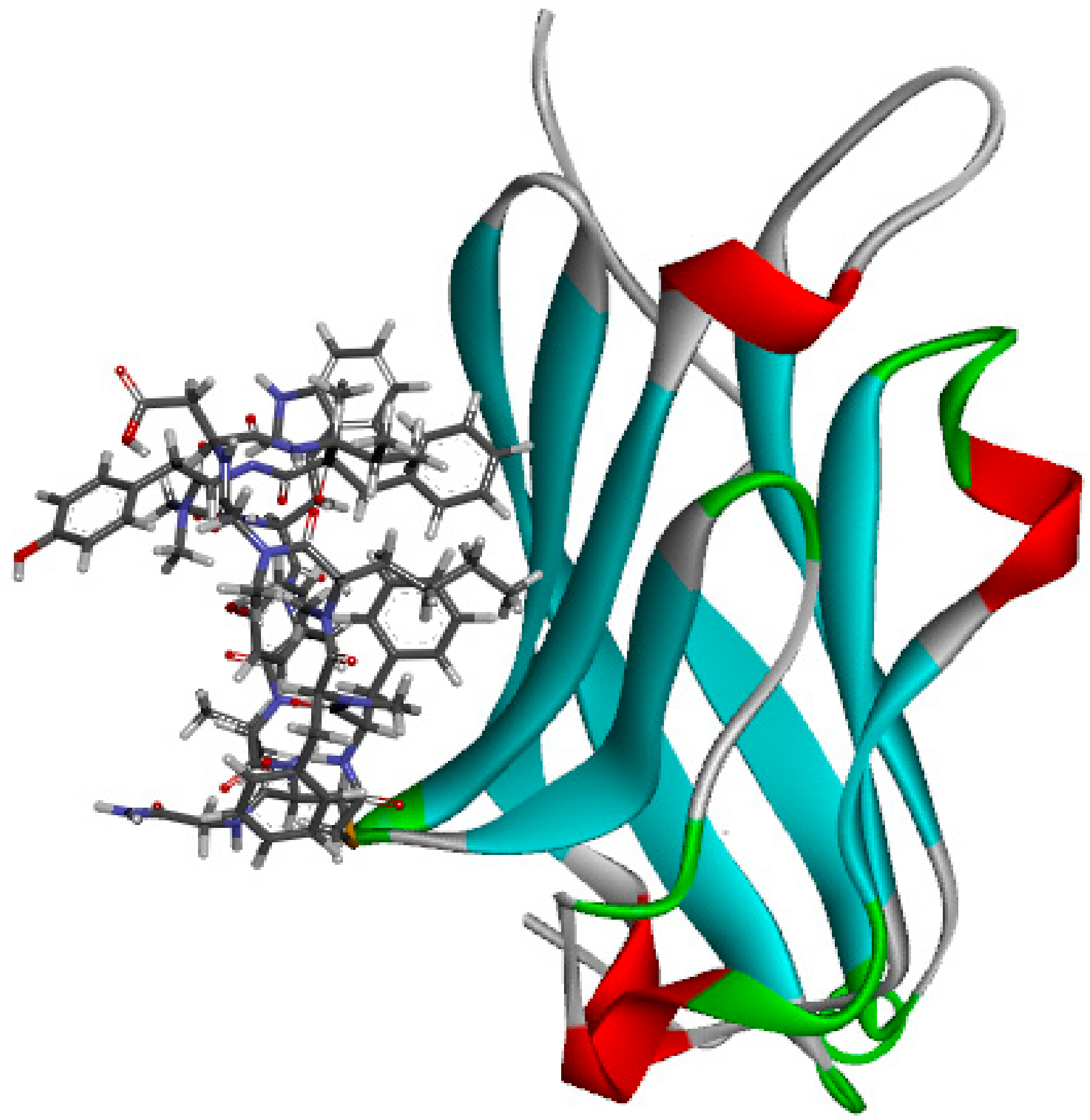 Molecules 24 01940 g005