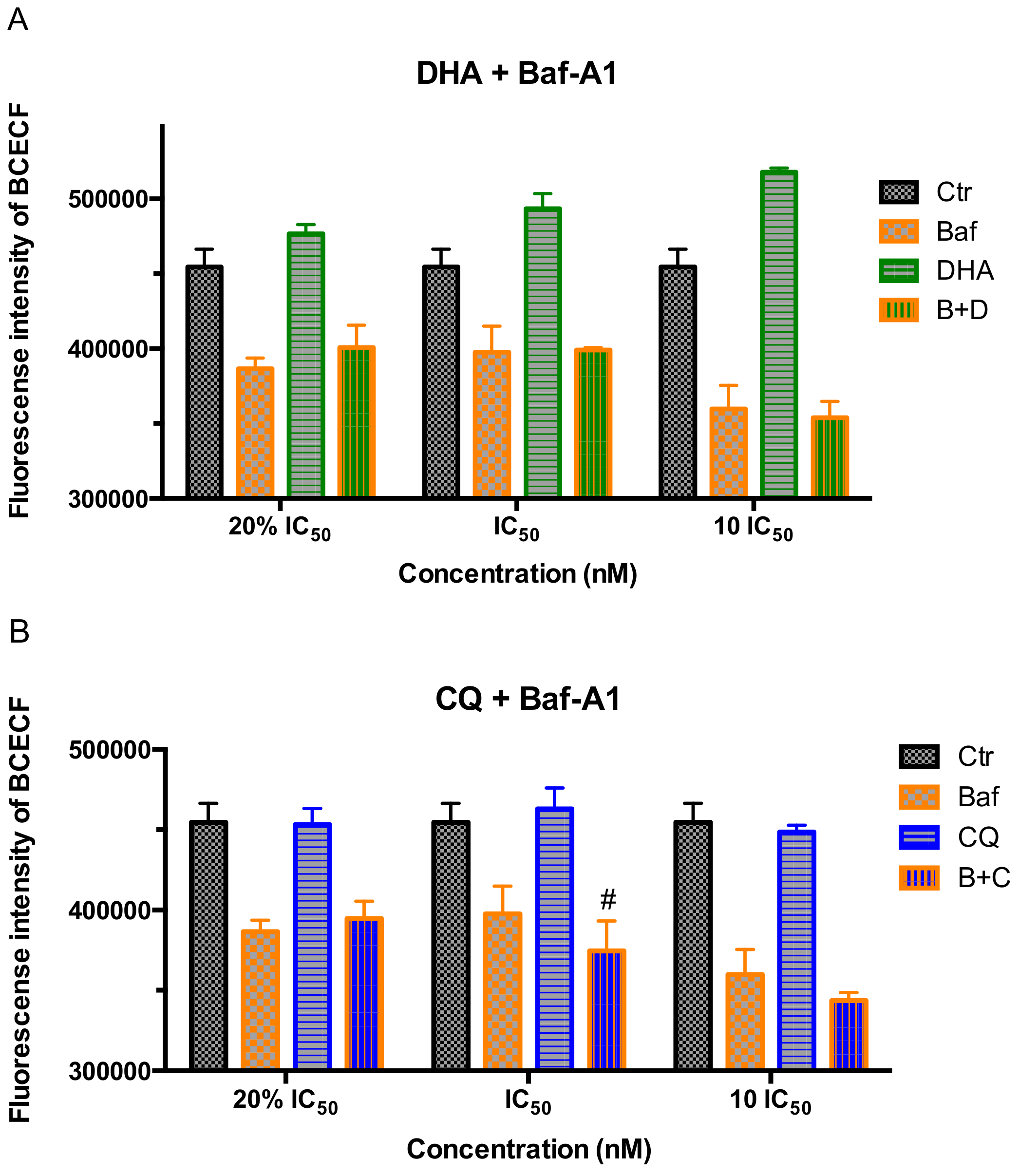 Molecules 24 01941 g005 550