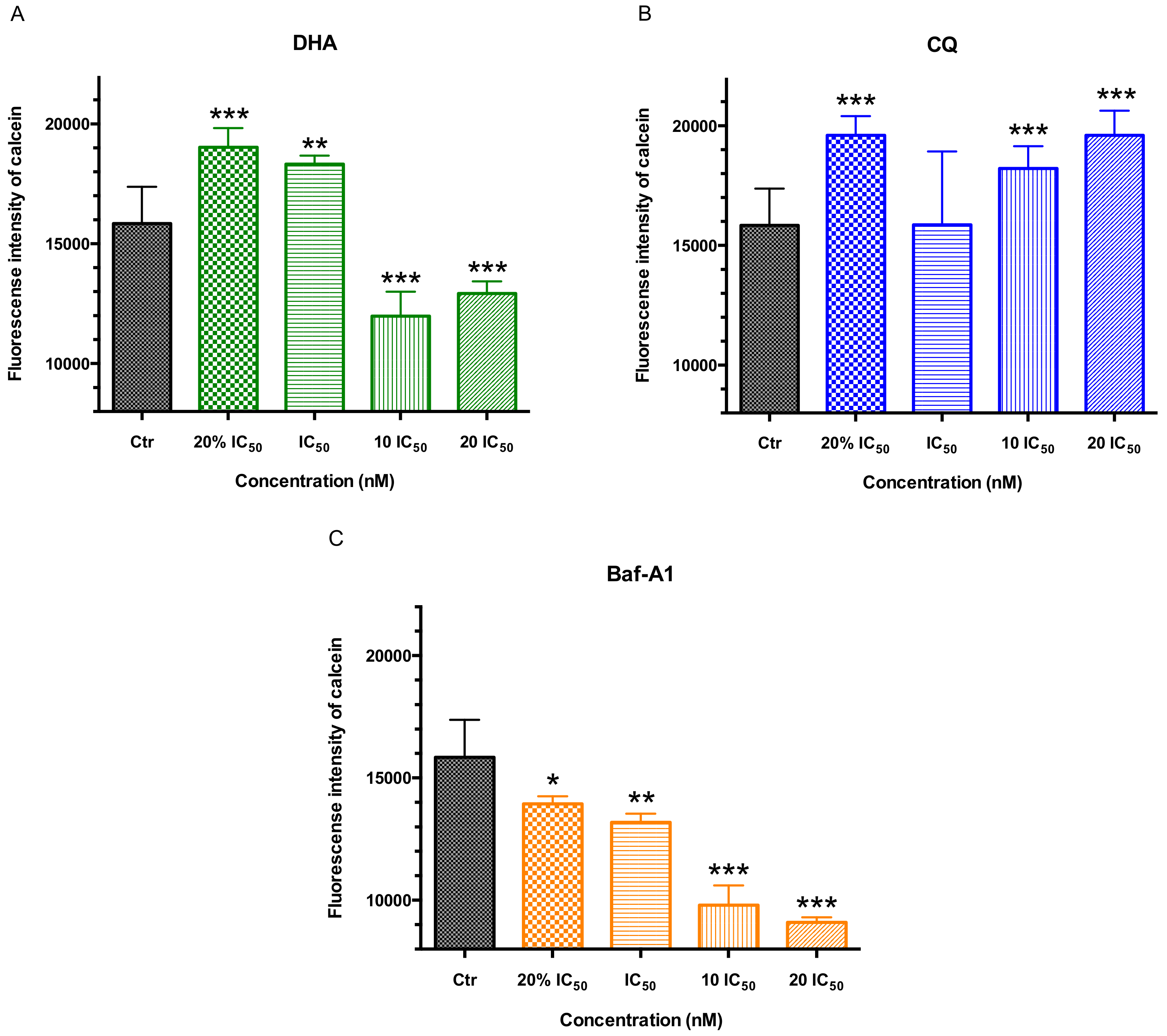 Molecules 24 01941 g006 550