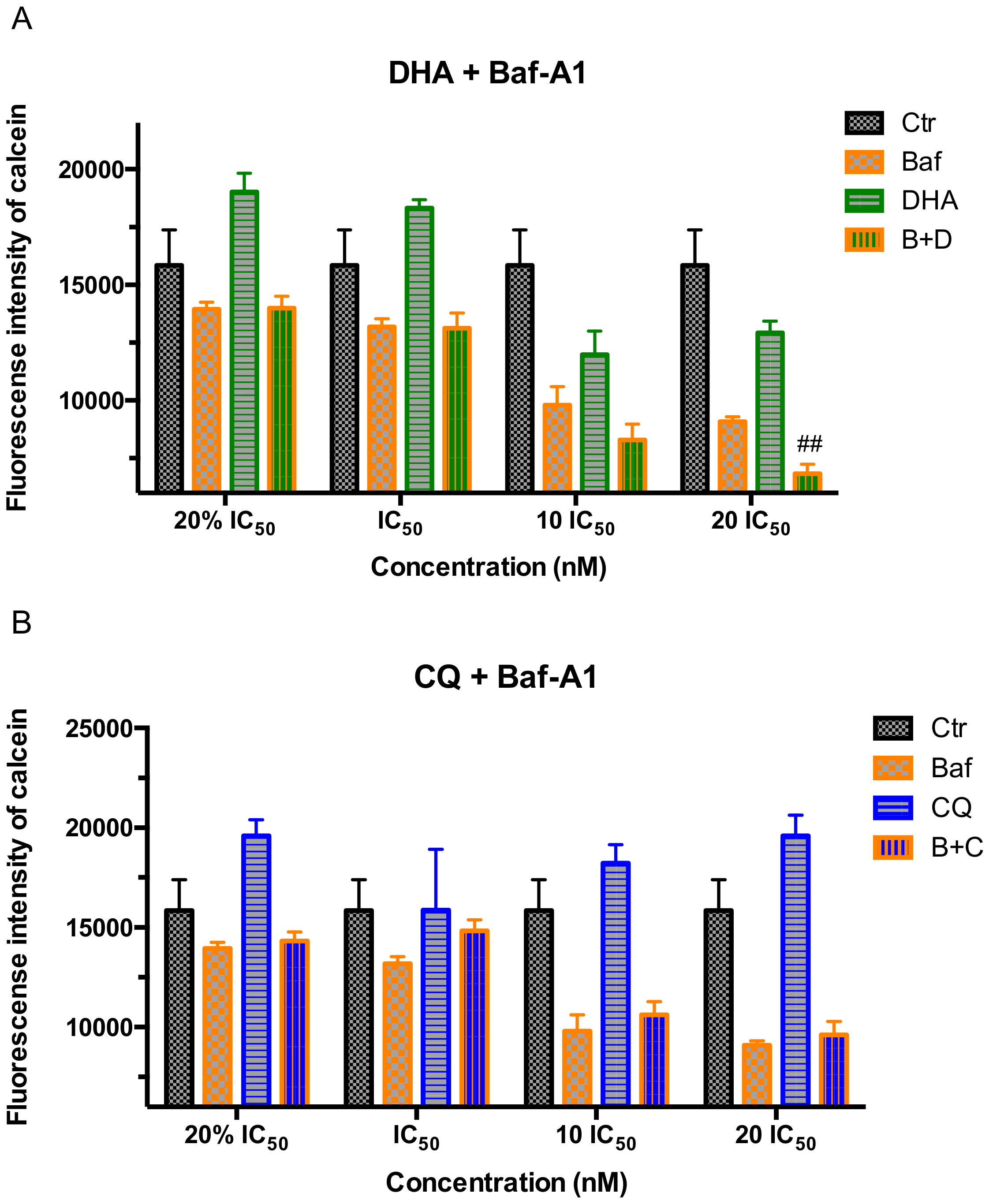 Molecules 24 01941 g007 550