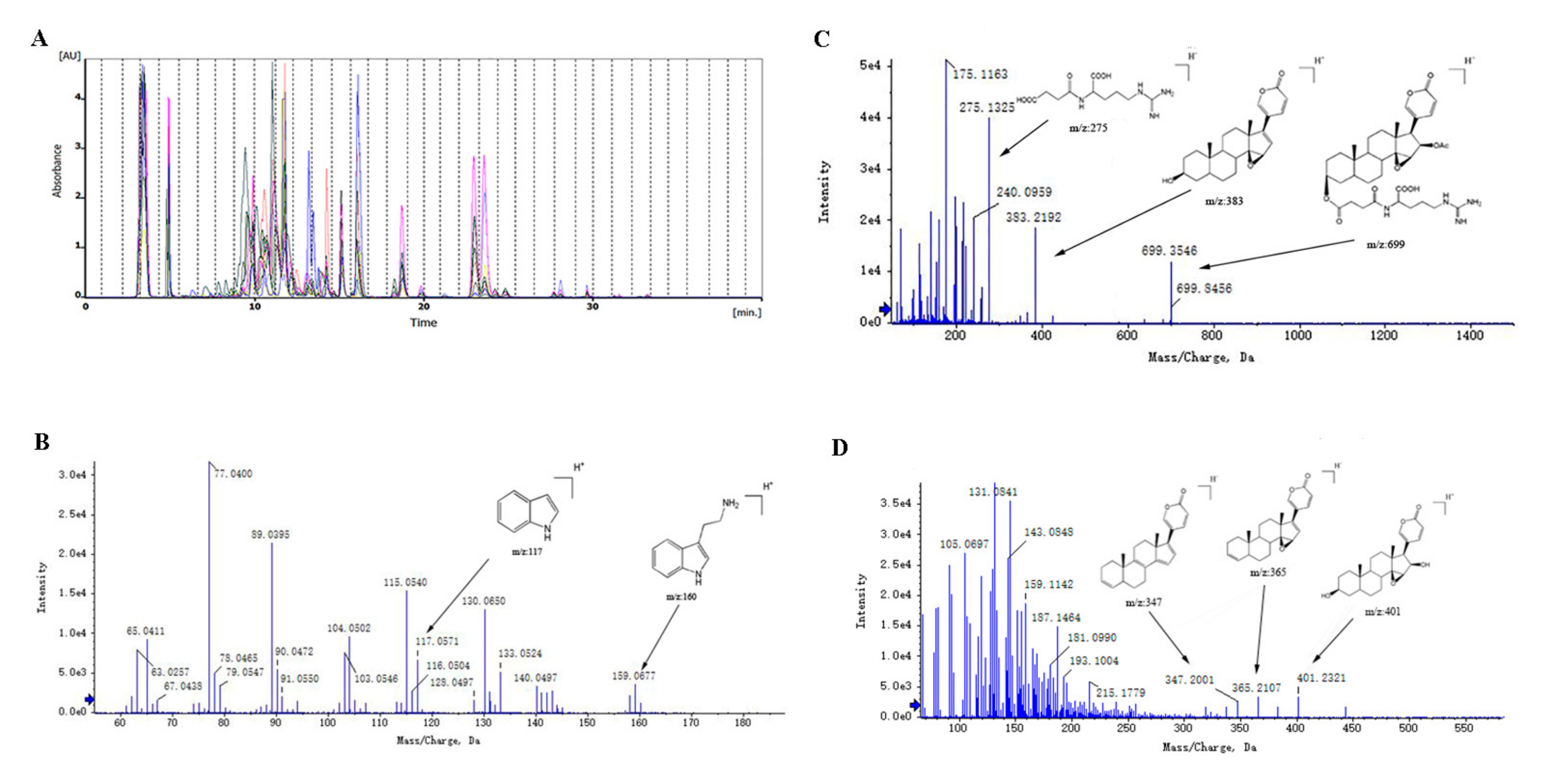 Molecules 24 01943 g002
