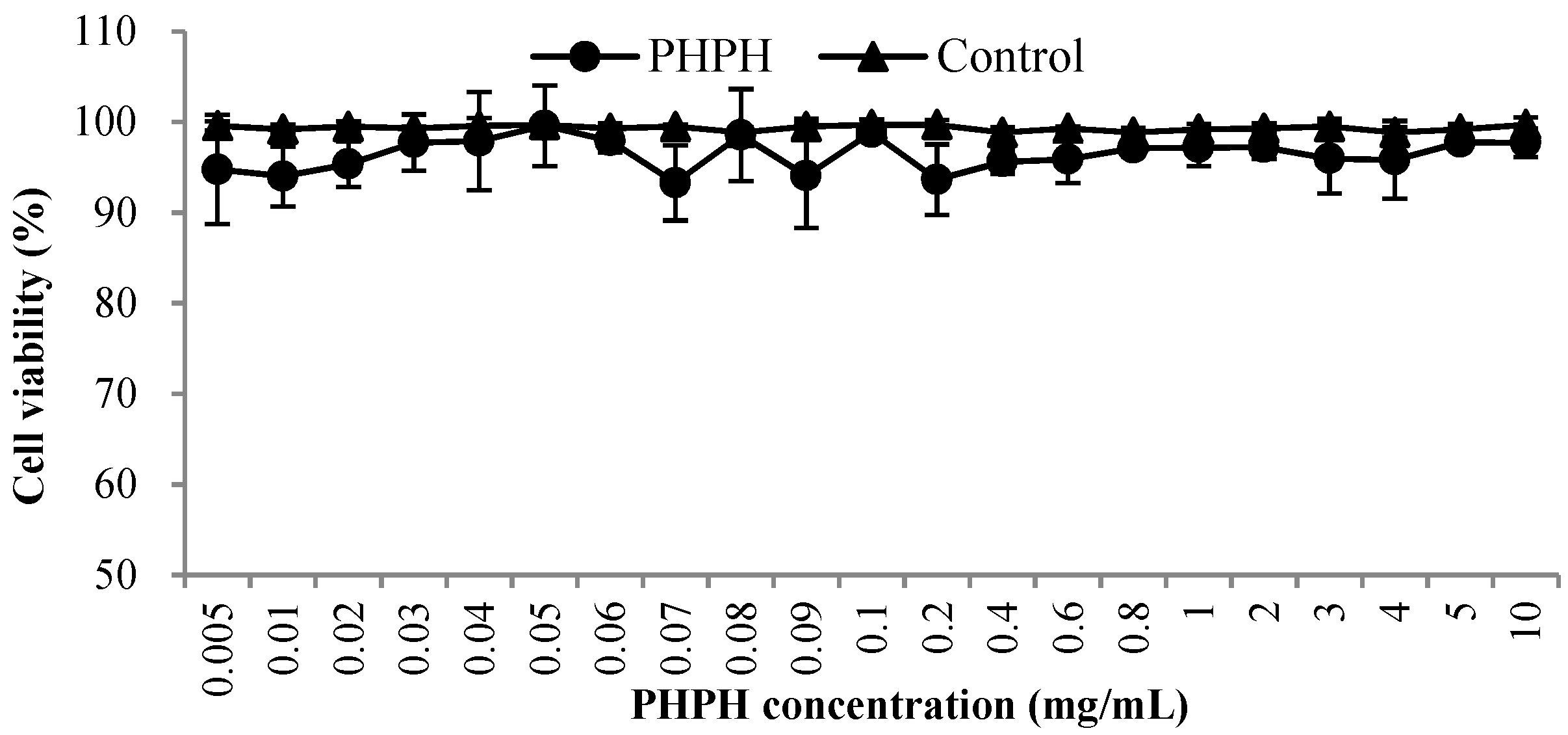 Molecules 24 01946 g001 Molecules 24 01946 g001