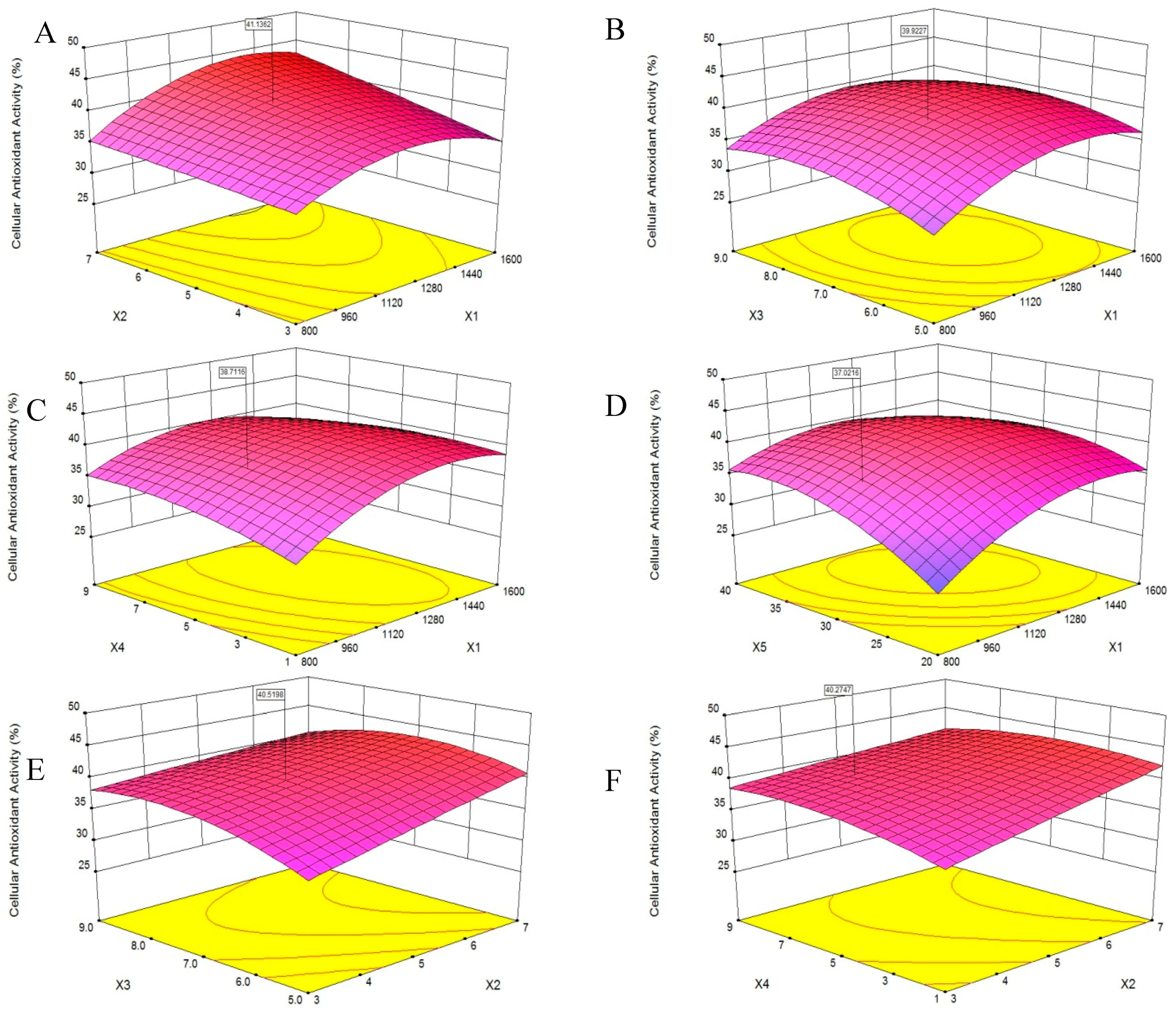 Molecules 24 01946 g003a Molecules 24 01946 g003a