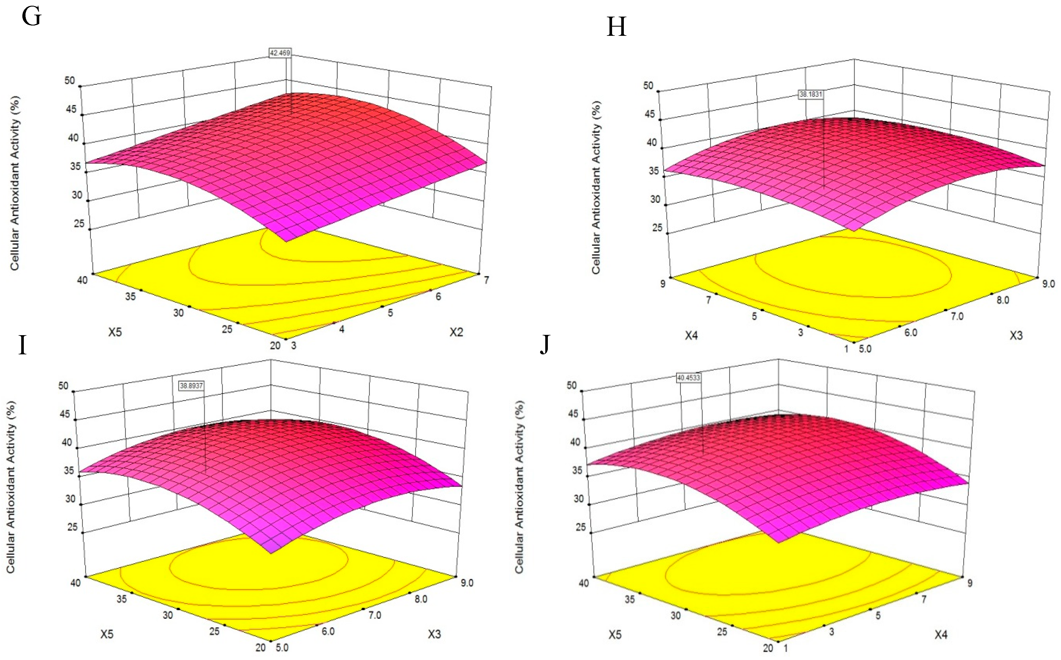 Molecules 24 01946 g003b Molecules 24 01946 g003b