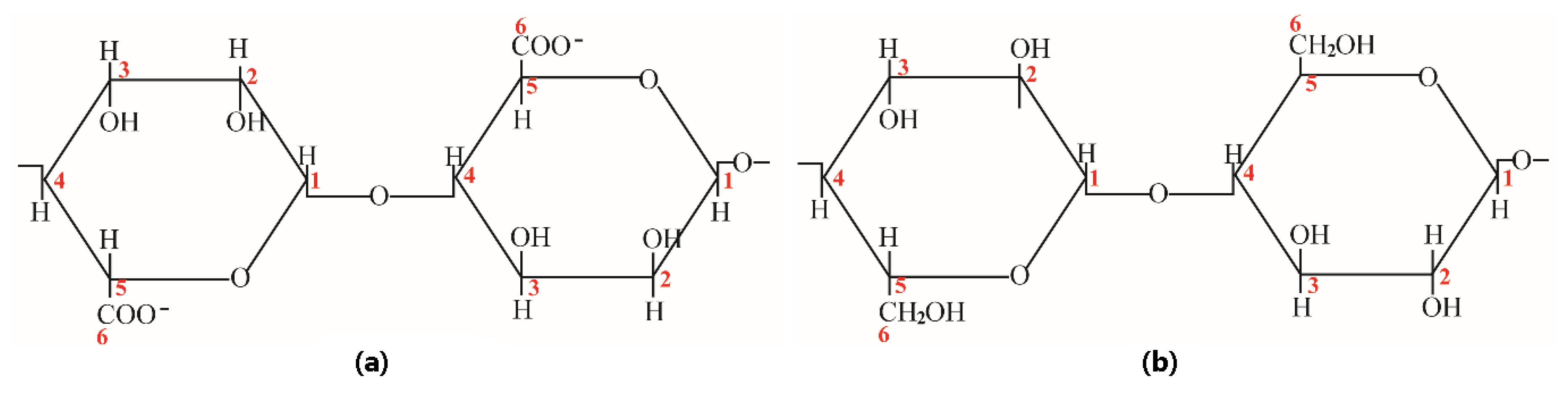 Molecules 24 01947 g001 Molecules 24 01947 g001