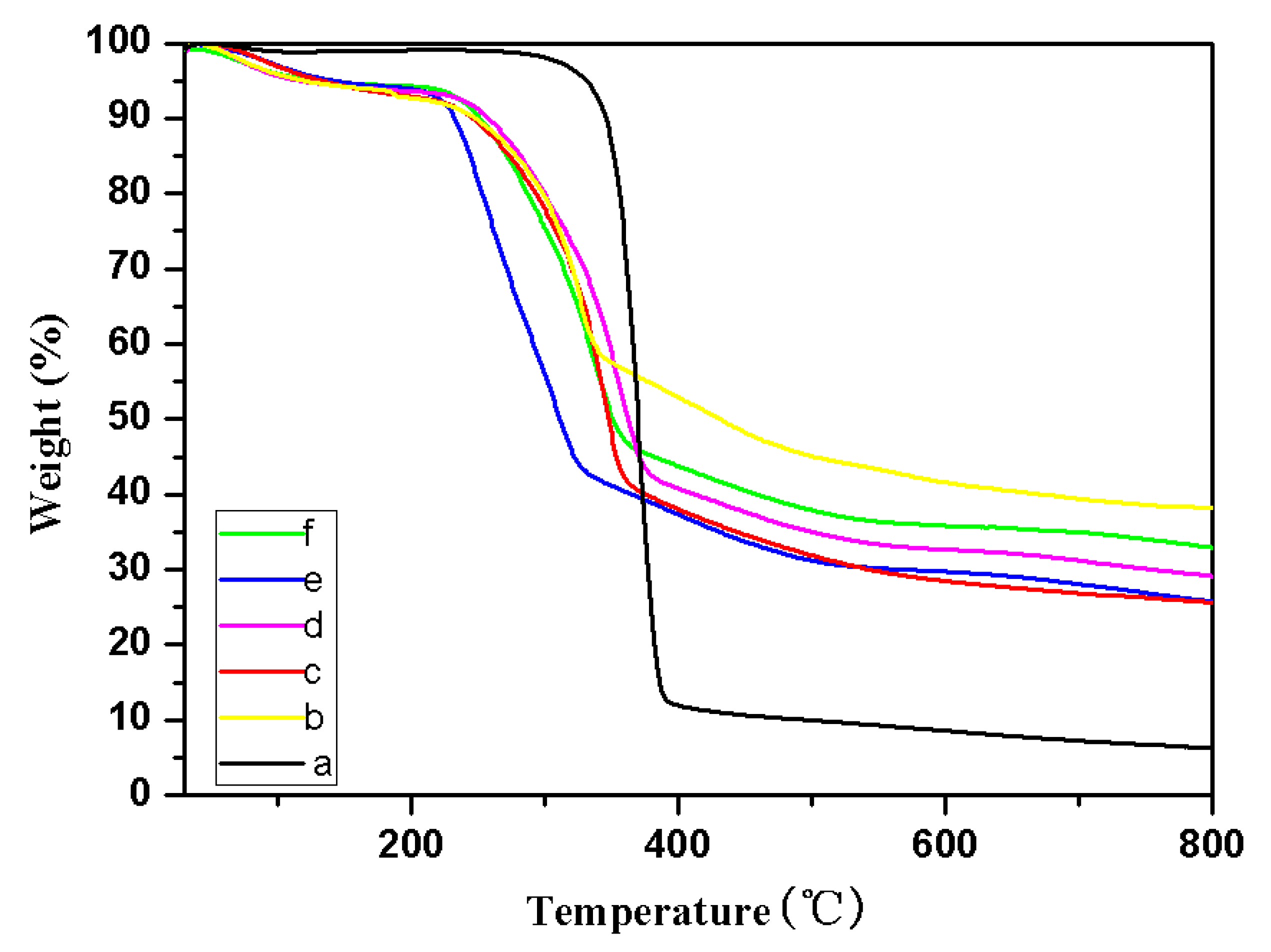 Molecules 24 01947 g005 Molecules 24 01947 g005