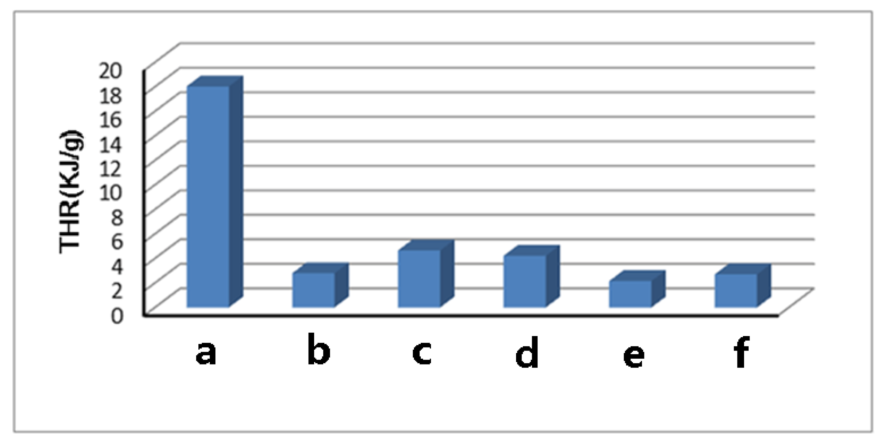 Molecules 24 01947 g008 Molecules 24 01947 g008