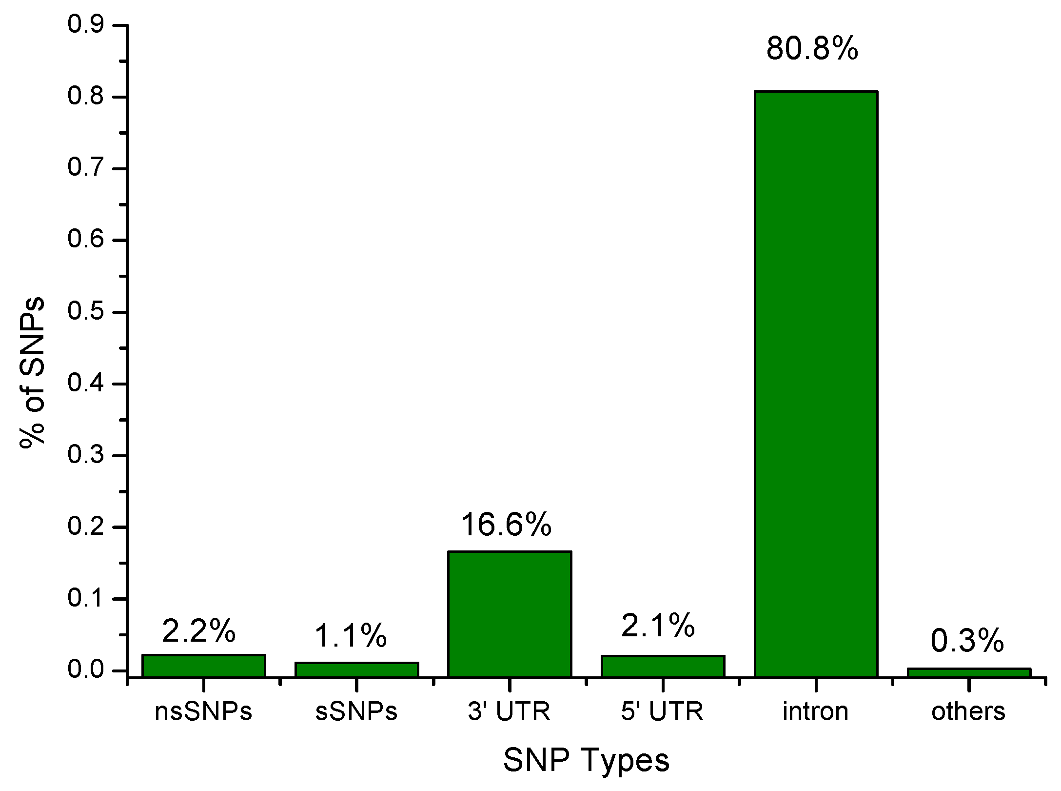 Molecules 24 01951 g004 Molecules 24 01951 g004