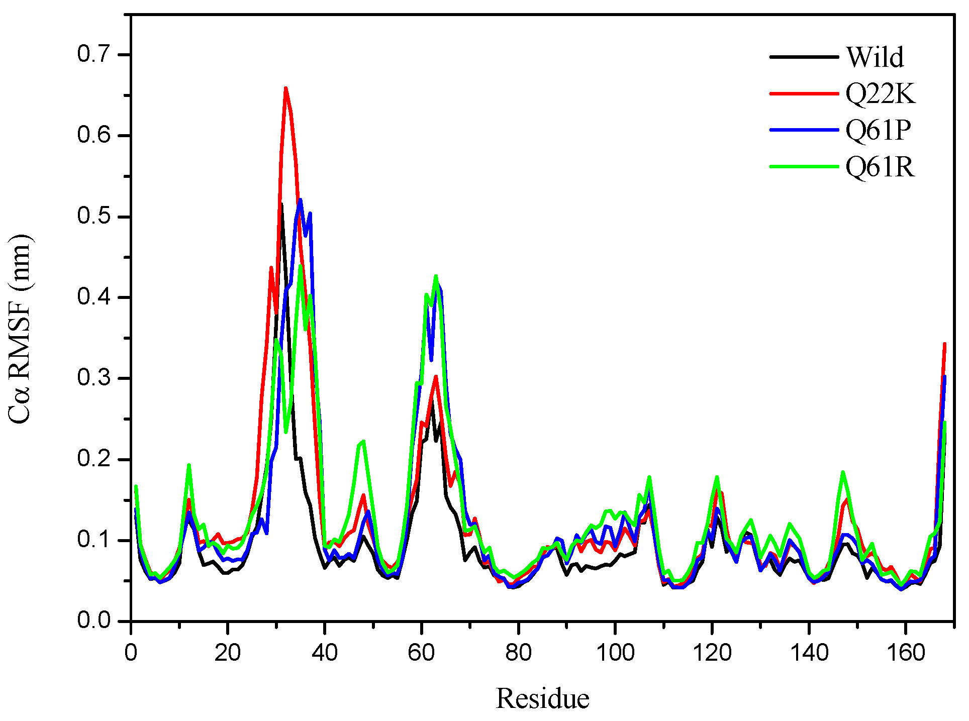 Molecules 24 01951 g007 Molecules 24 01951 g007