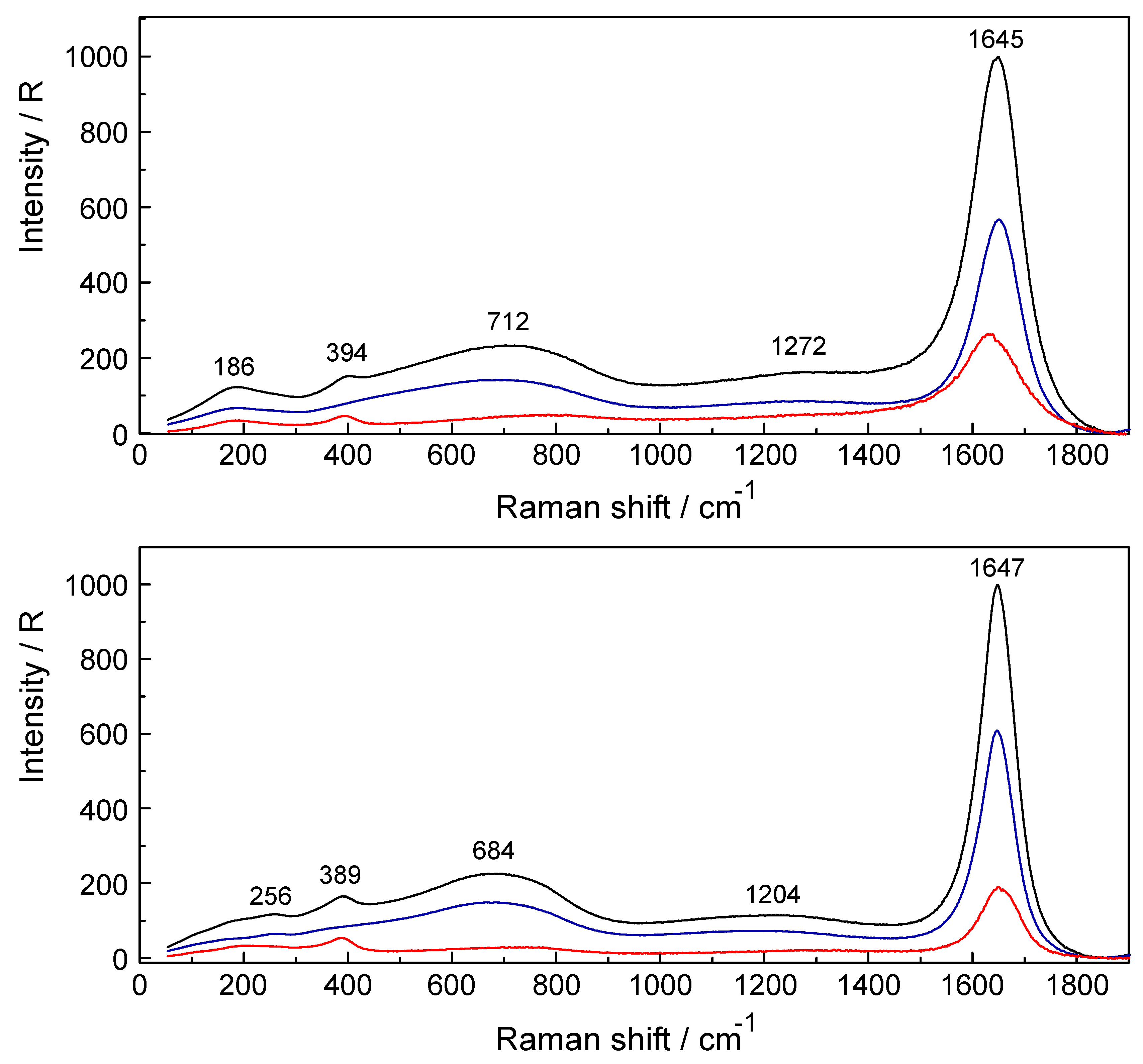 Molecules 24 01953 g005