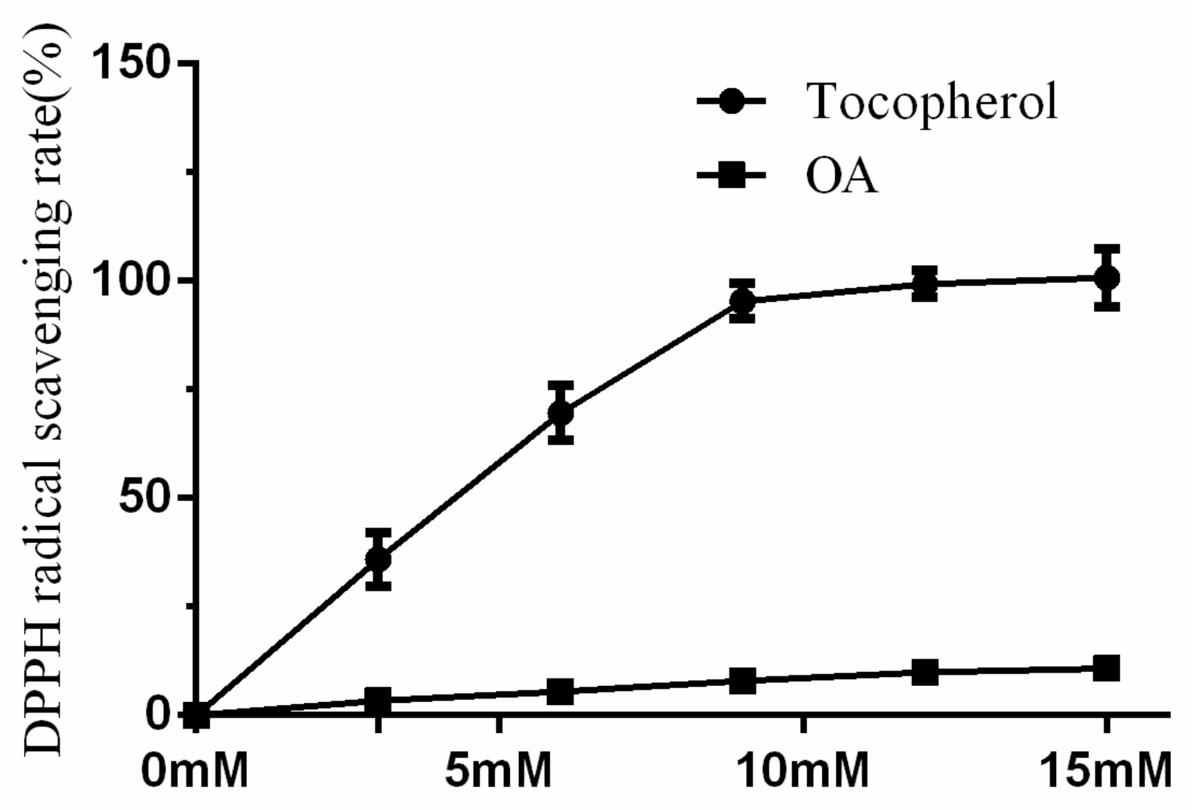 Molecules 24 01957 g004 Molecules 24 01957 g004