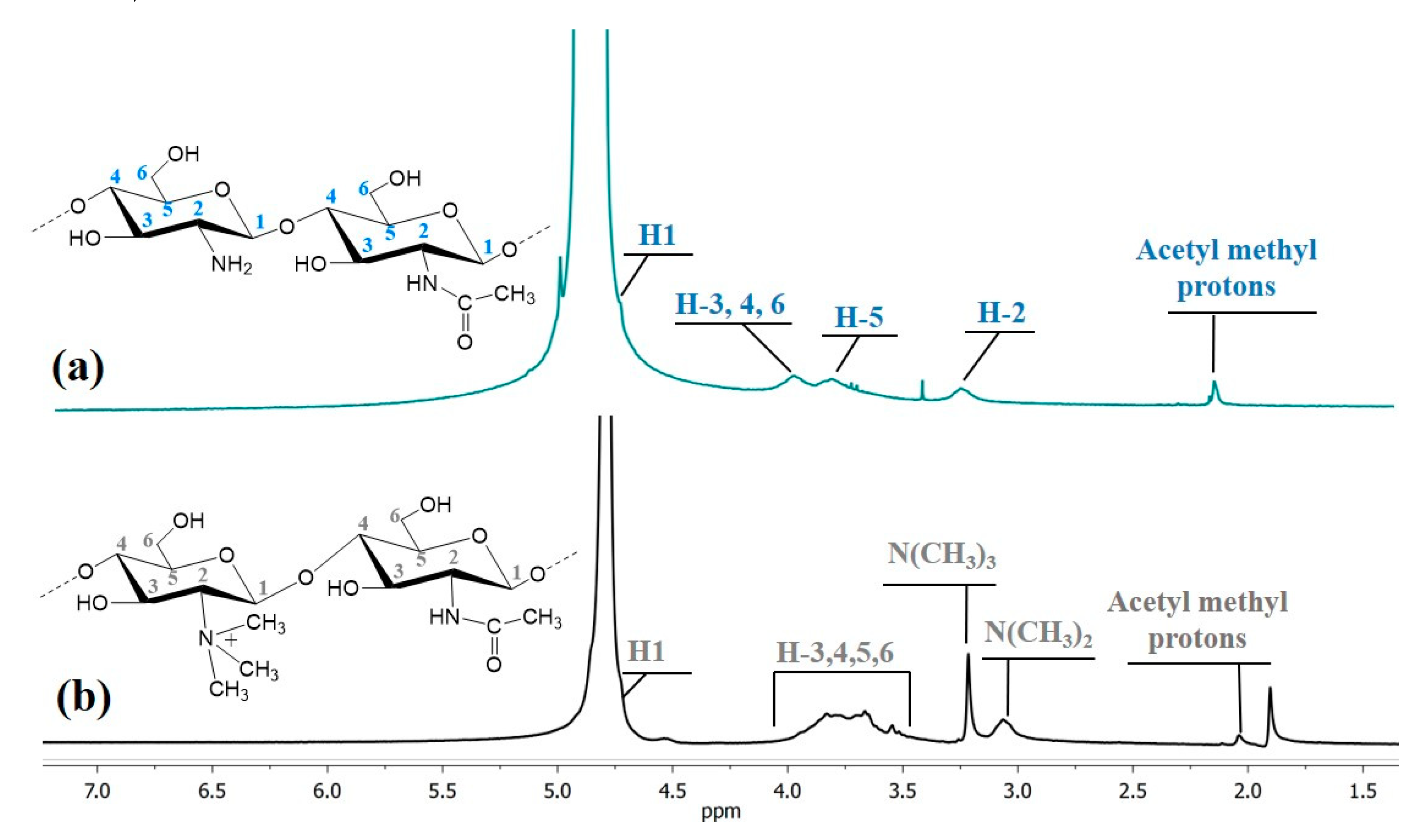 Molecules 24 01958 g001 Molecules 24 01958 g001