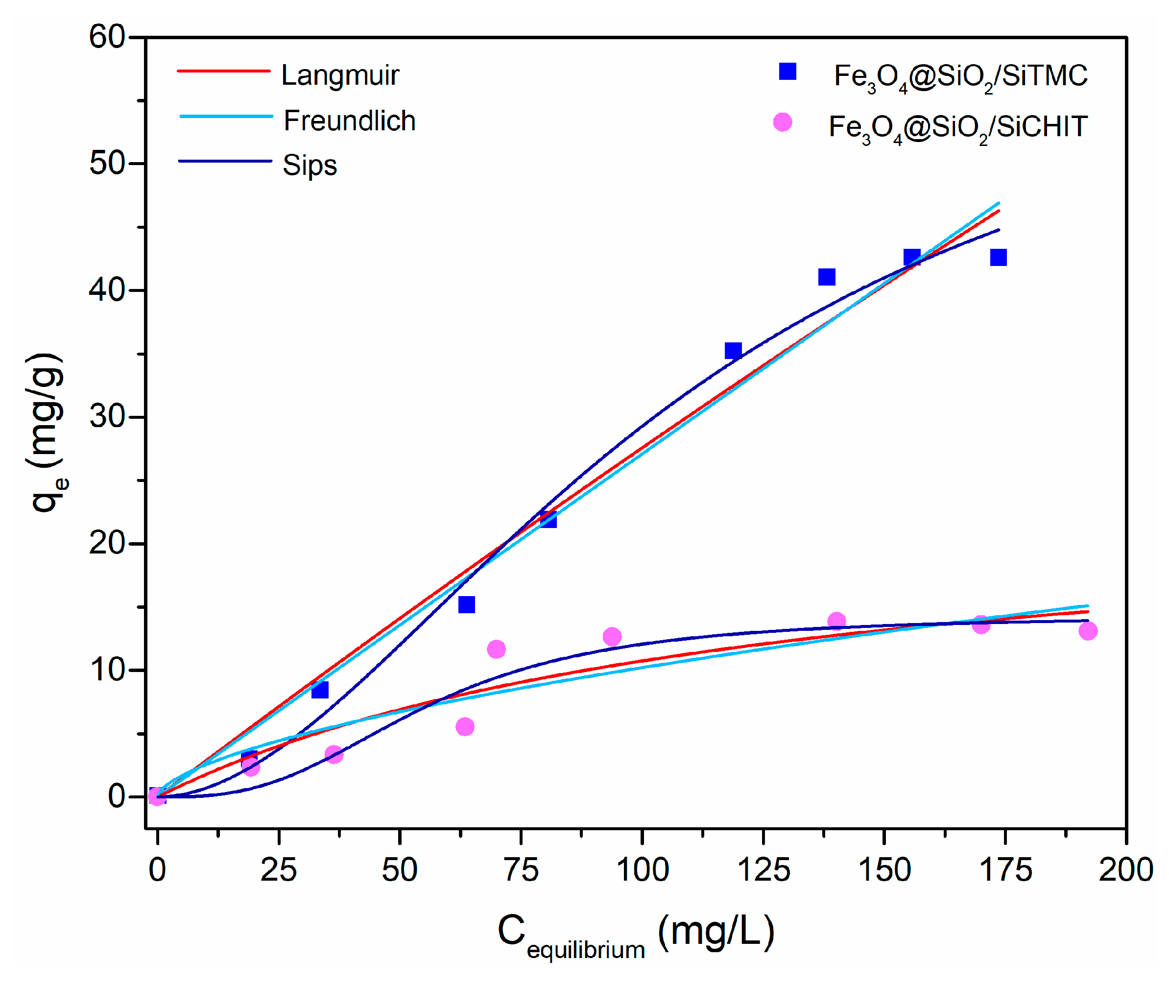 Molecules 24 01958 g008 Molecules 24 01958 g008