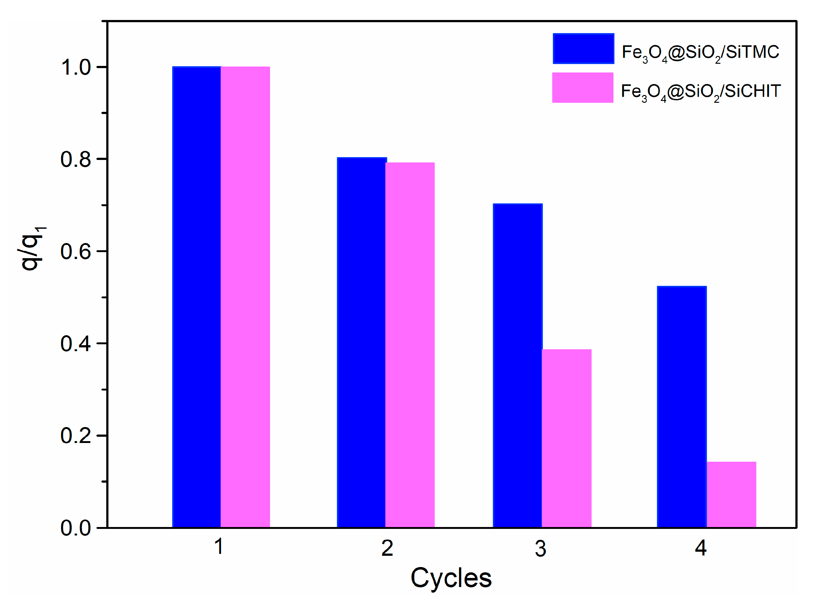 Molecules 24 01958 g009 Molecules 24 01958 g009
