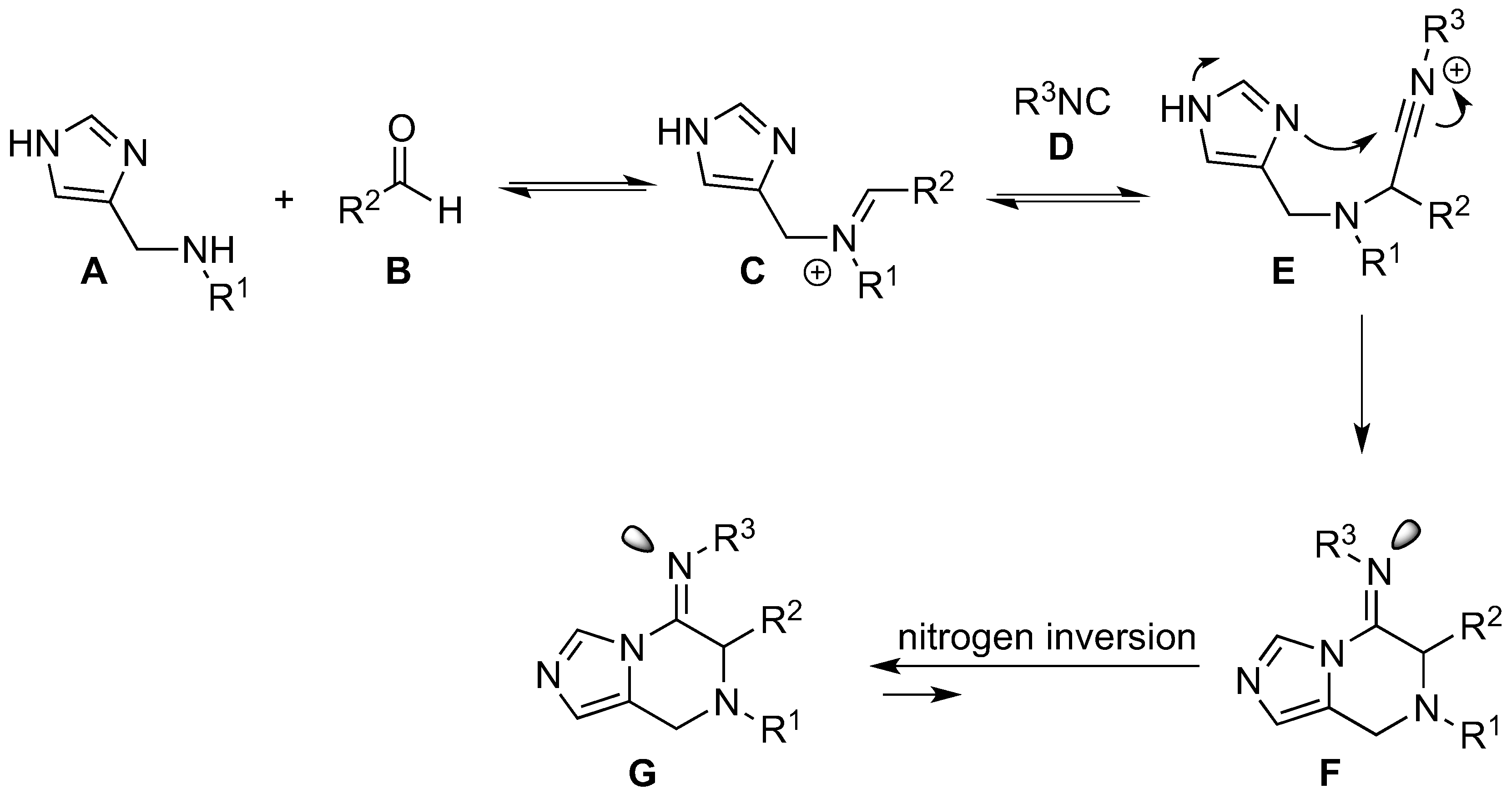 Molecules 24 01959 sch003 550