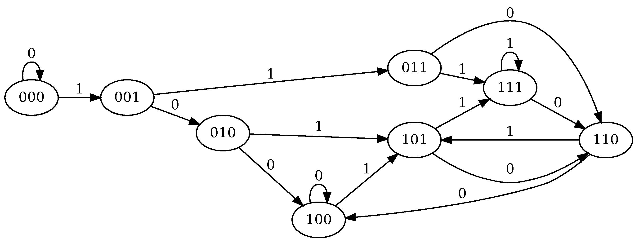 Molecules 24 01961 g003