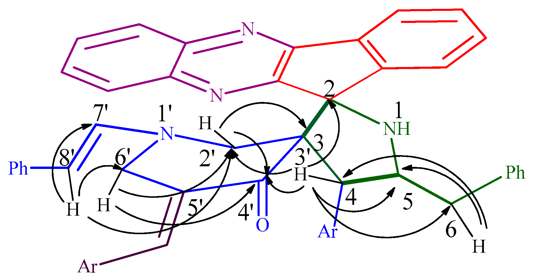 Molecules 24 01962 g003 Molecules 24 01962 g003