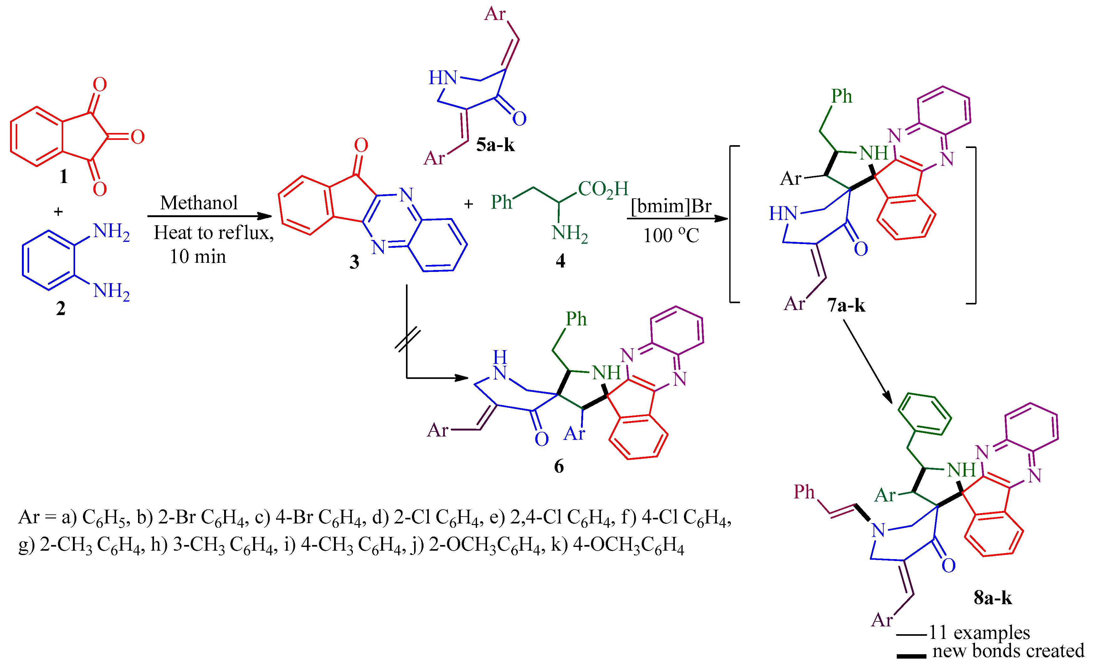 Molecules 24 01962 sch002 Molecules 24 01962 sch002
