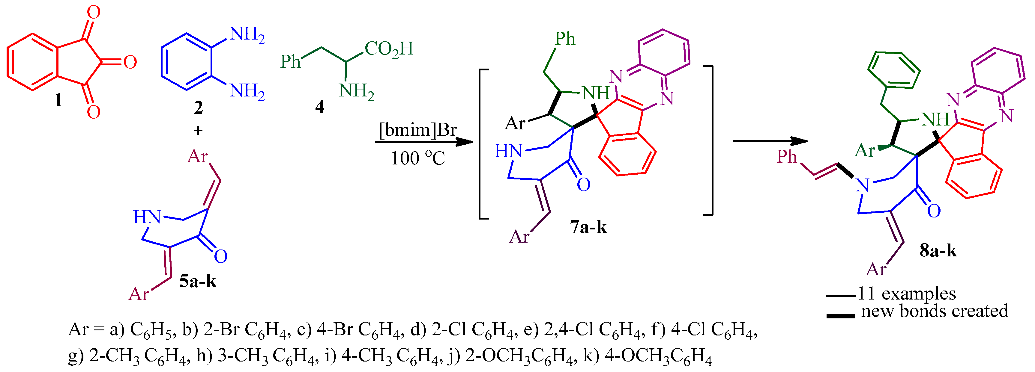 Molecules 24 01962 sch003 Molecules 24 01962 sch003