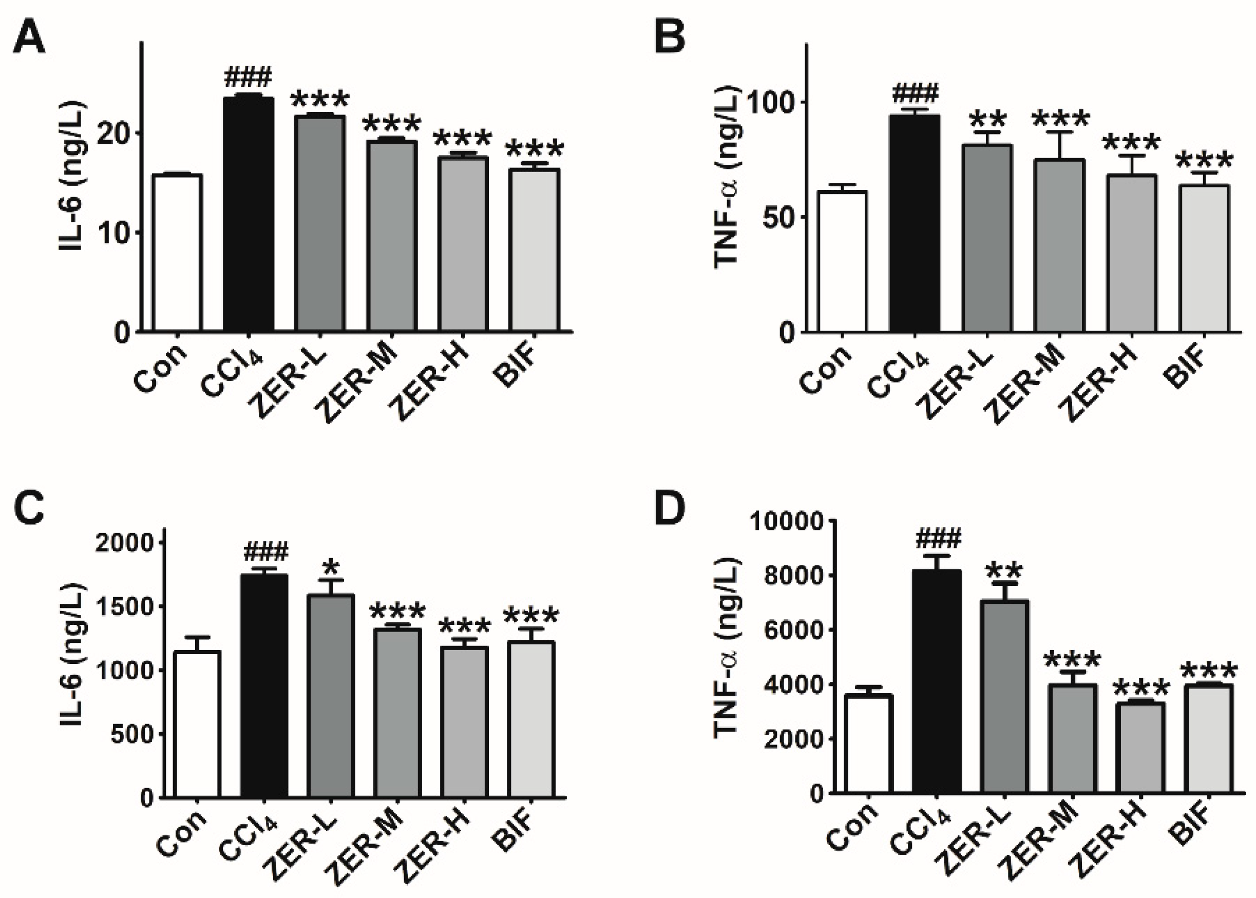 Molecules 24 01964 g004