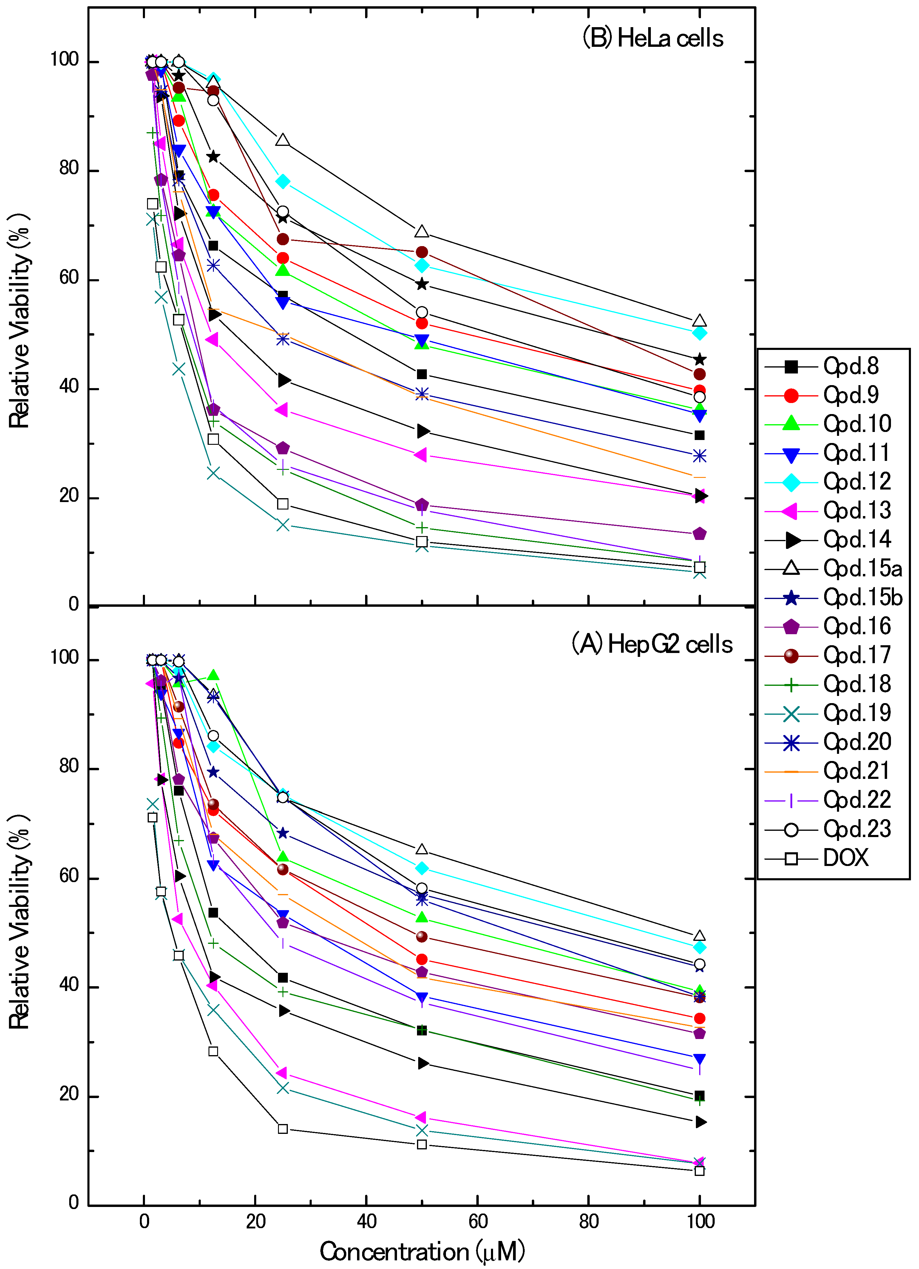 Molecules 24 01965 g004 Molecules 24 01965 g004