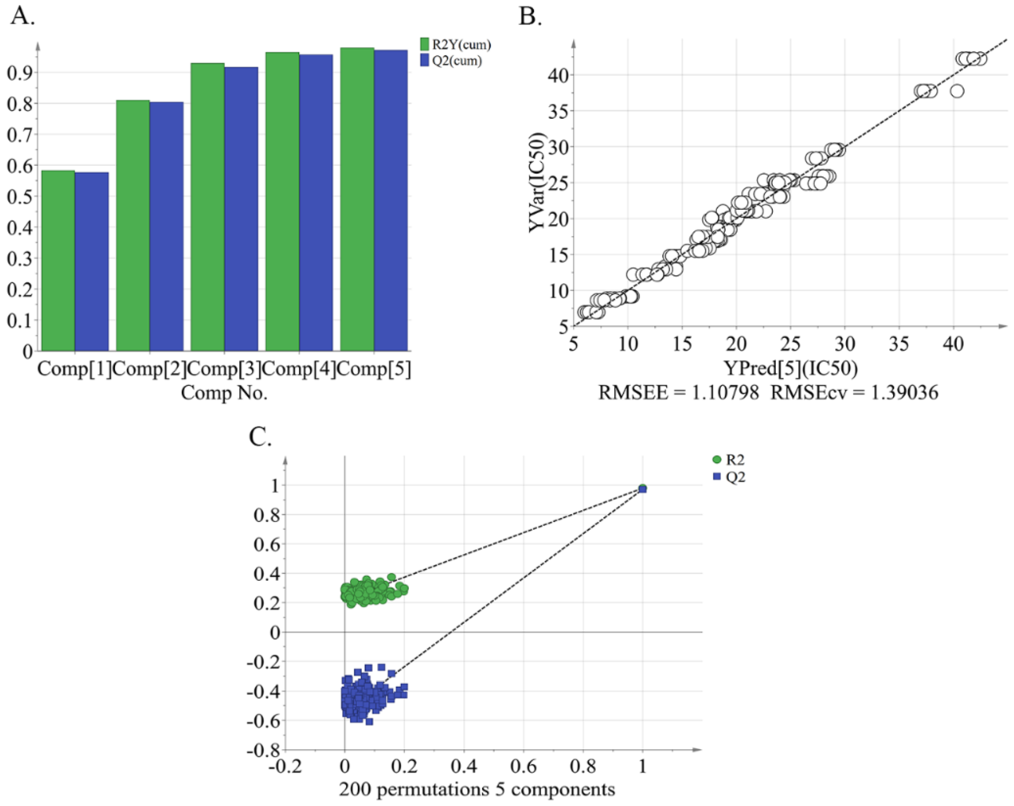 Molecules 24 01968 g001 Molecules 24 01968 g001