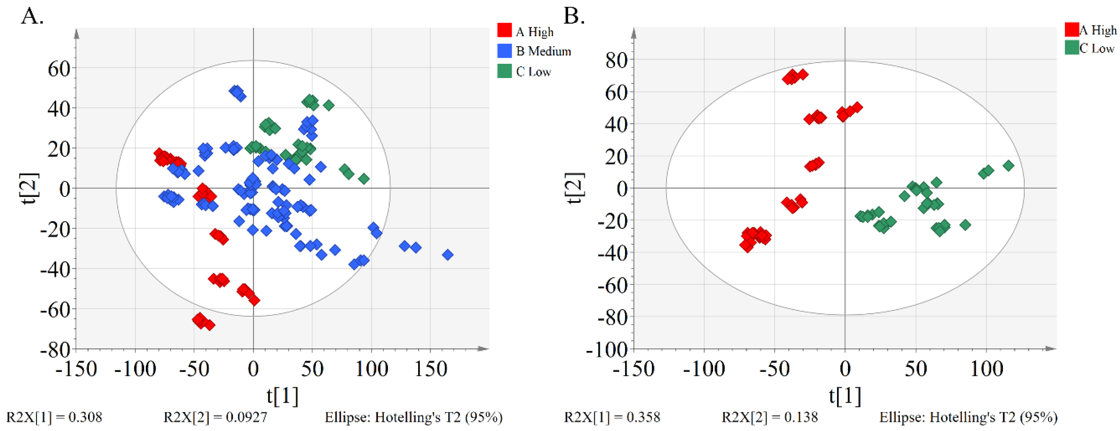 Molecules 24 01968 g002 Molecules 24 01968 g002