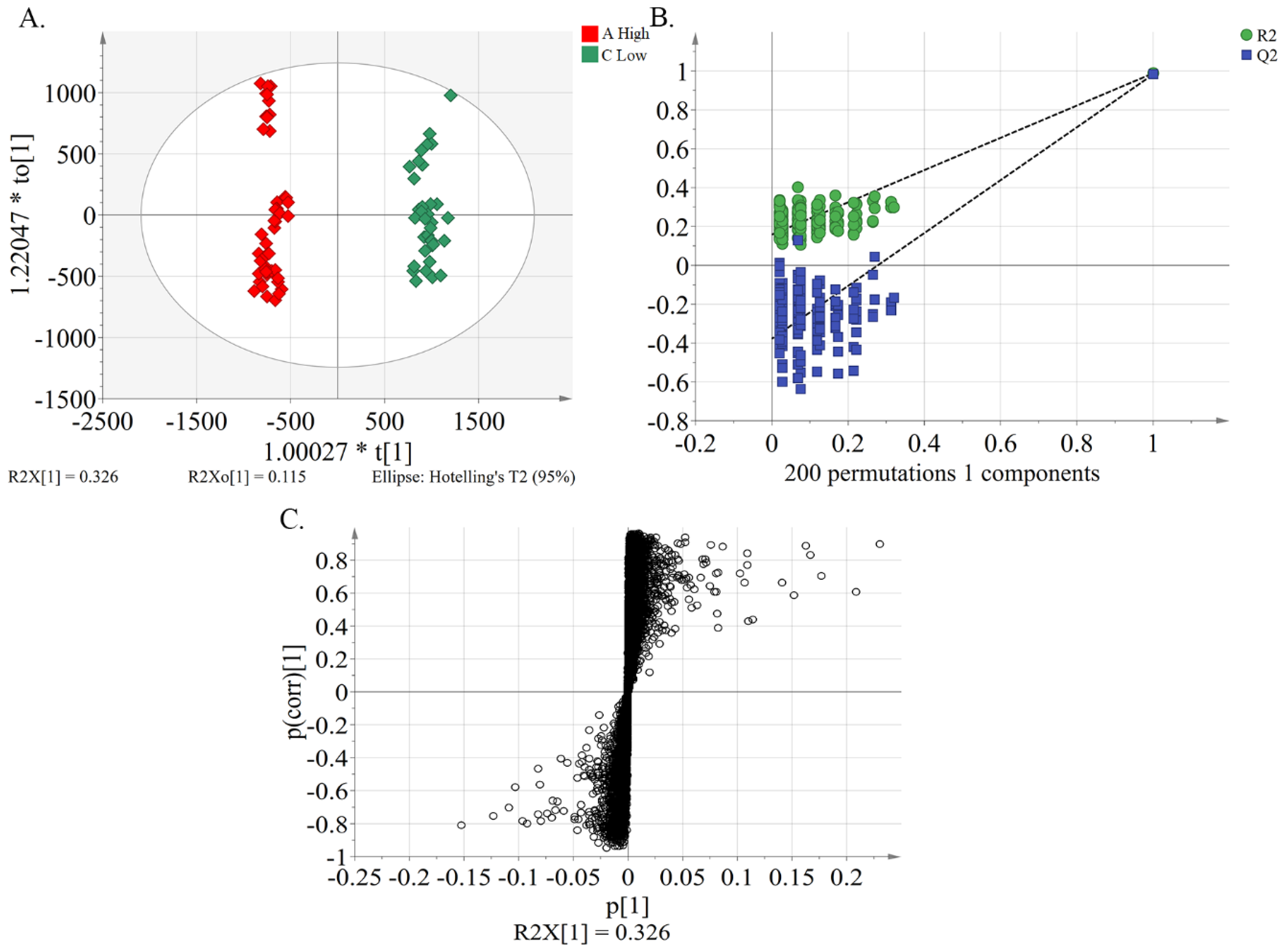 Molecules 24 01968 g003 Molecules 24 01968 g003