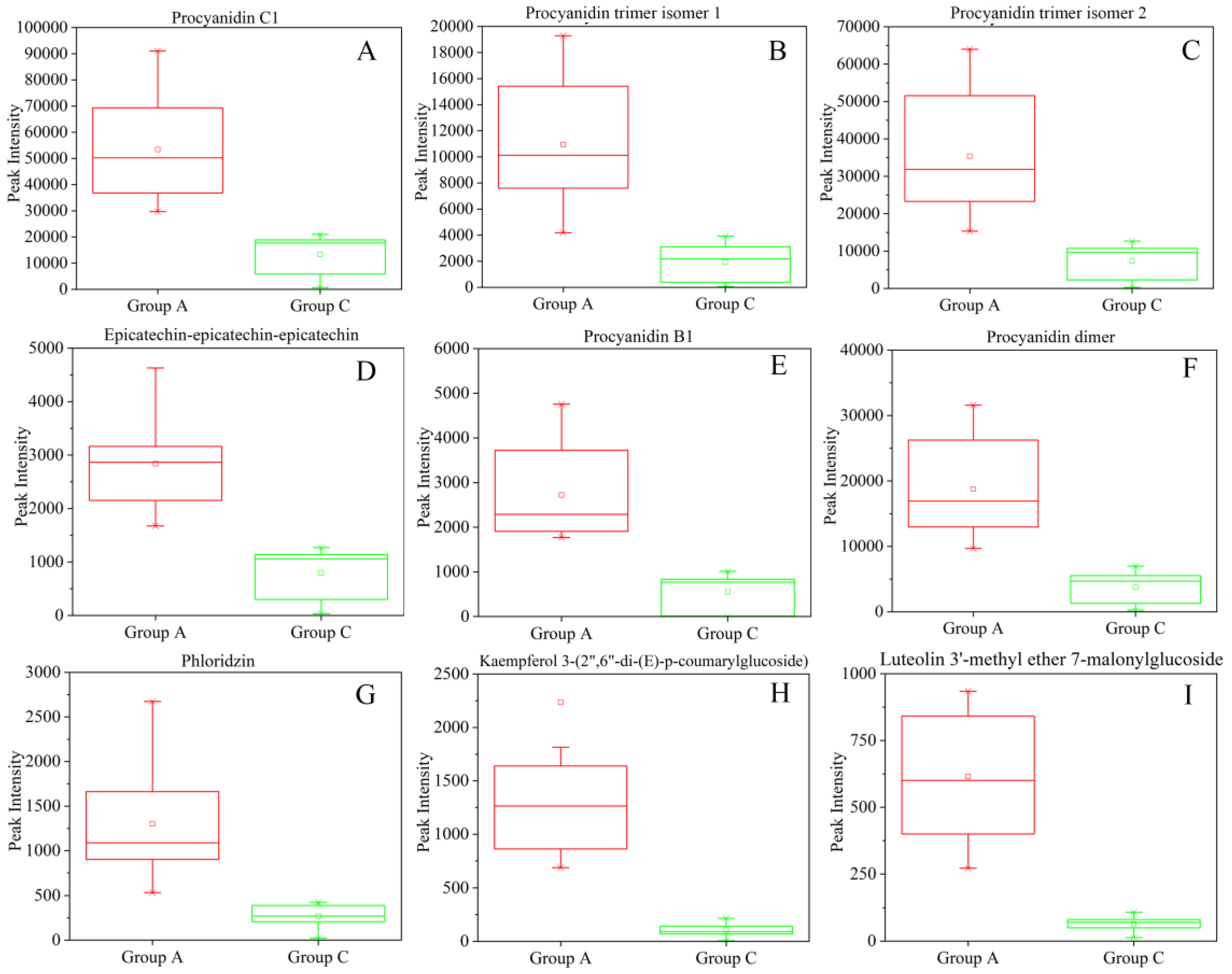 Molecules 24 01968 g004 Molecules 24 01968 g004