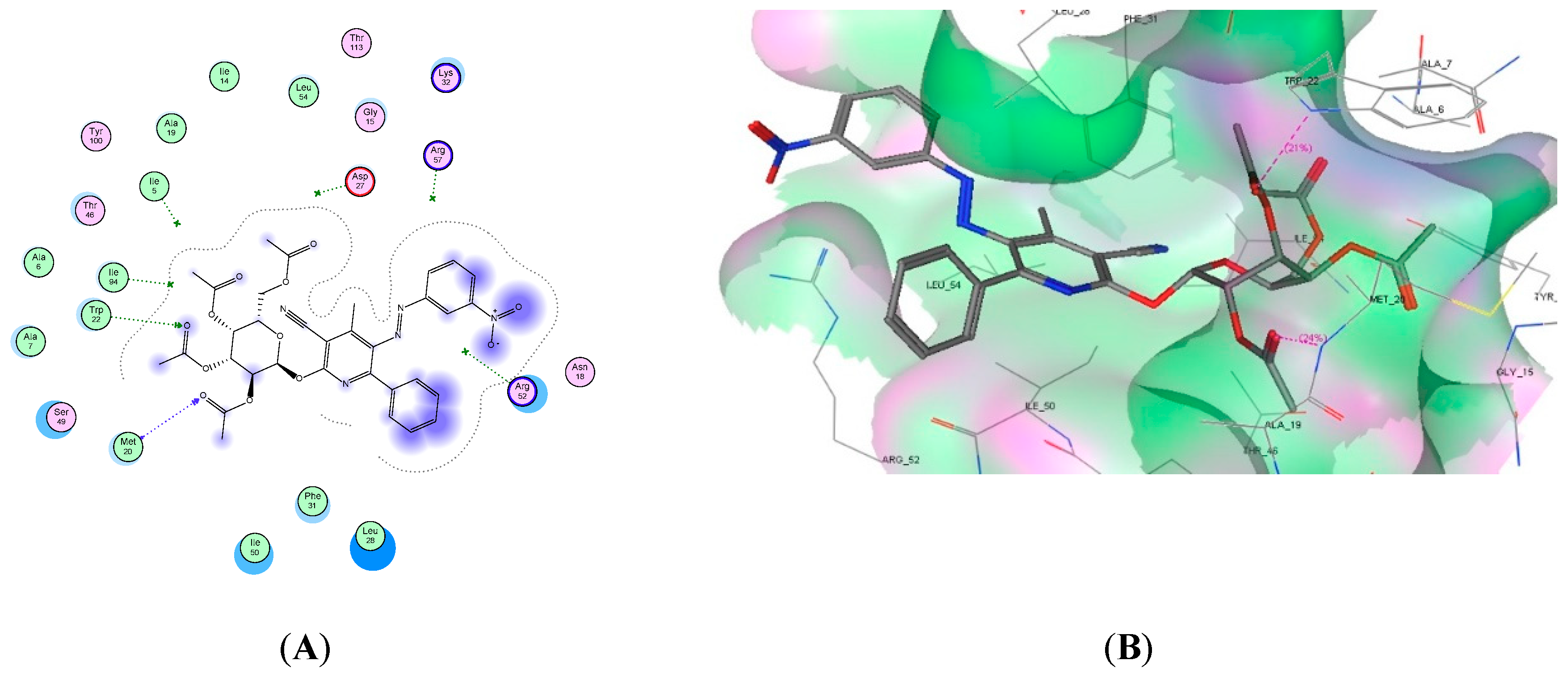 Molecules 24 01969 g002