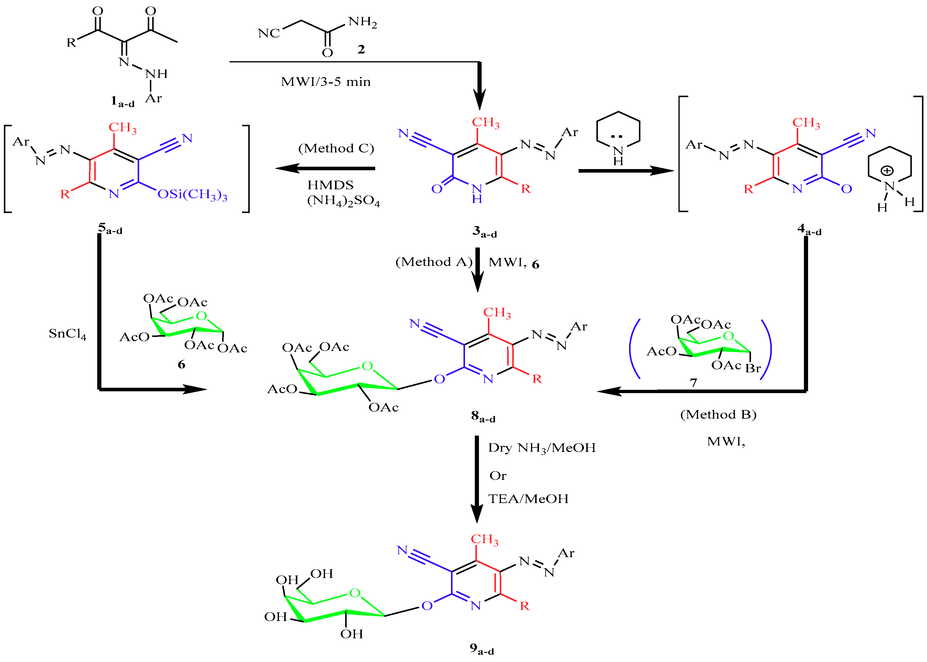 Molecules 24 01969 sch001