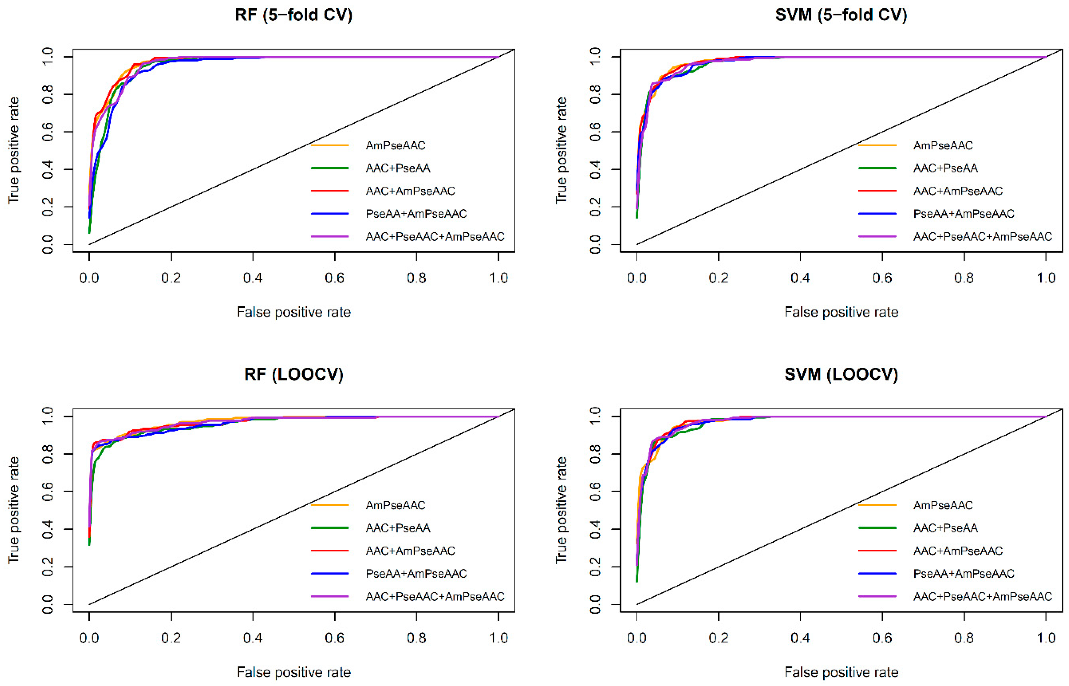 Molecules 24 01973 g003
