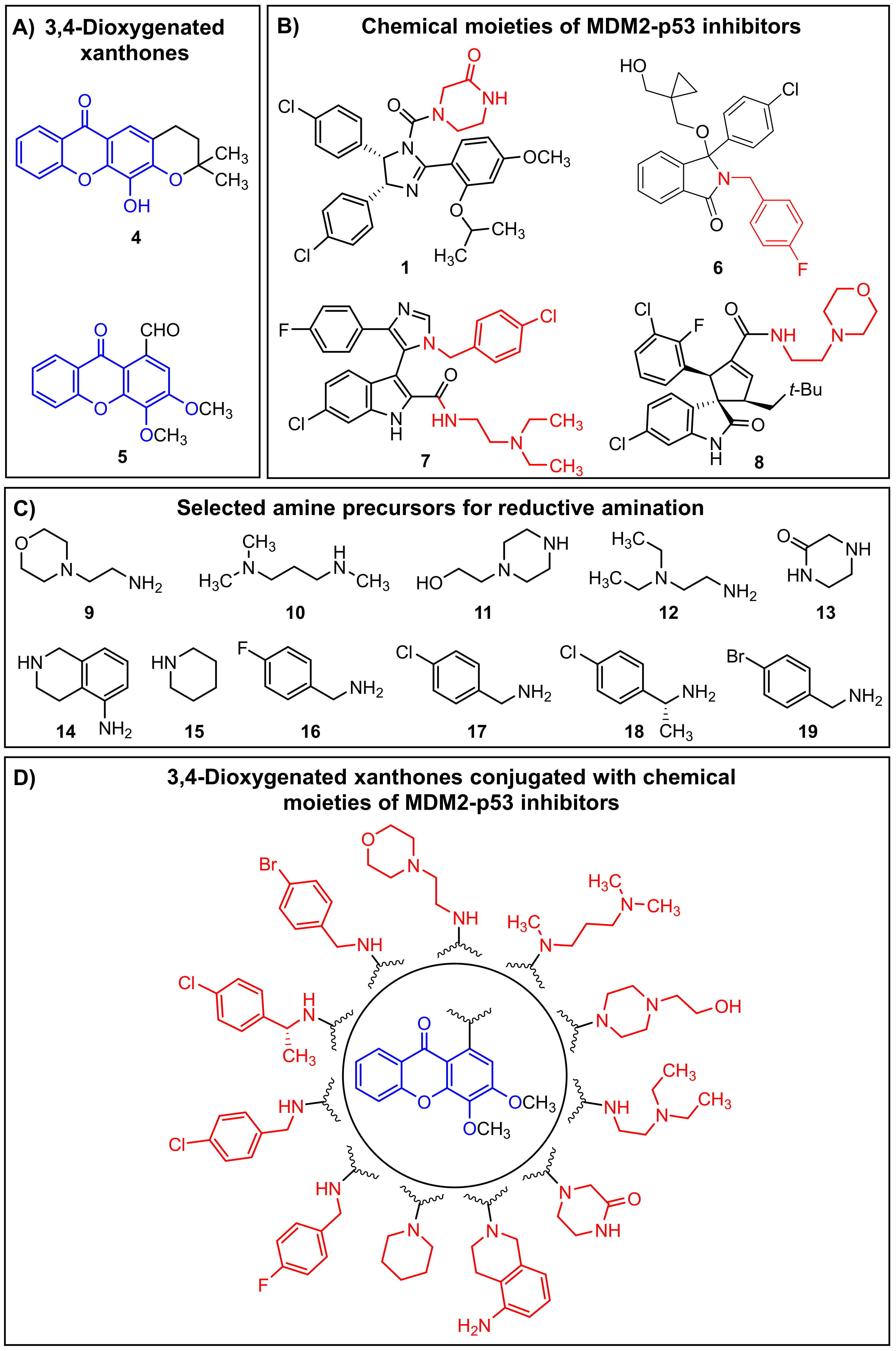 Molecules 24 01975 g002