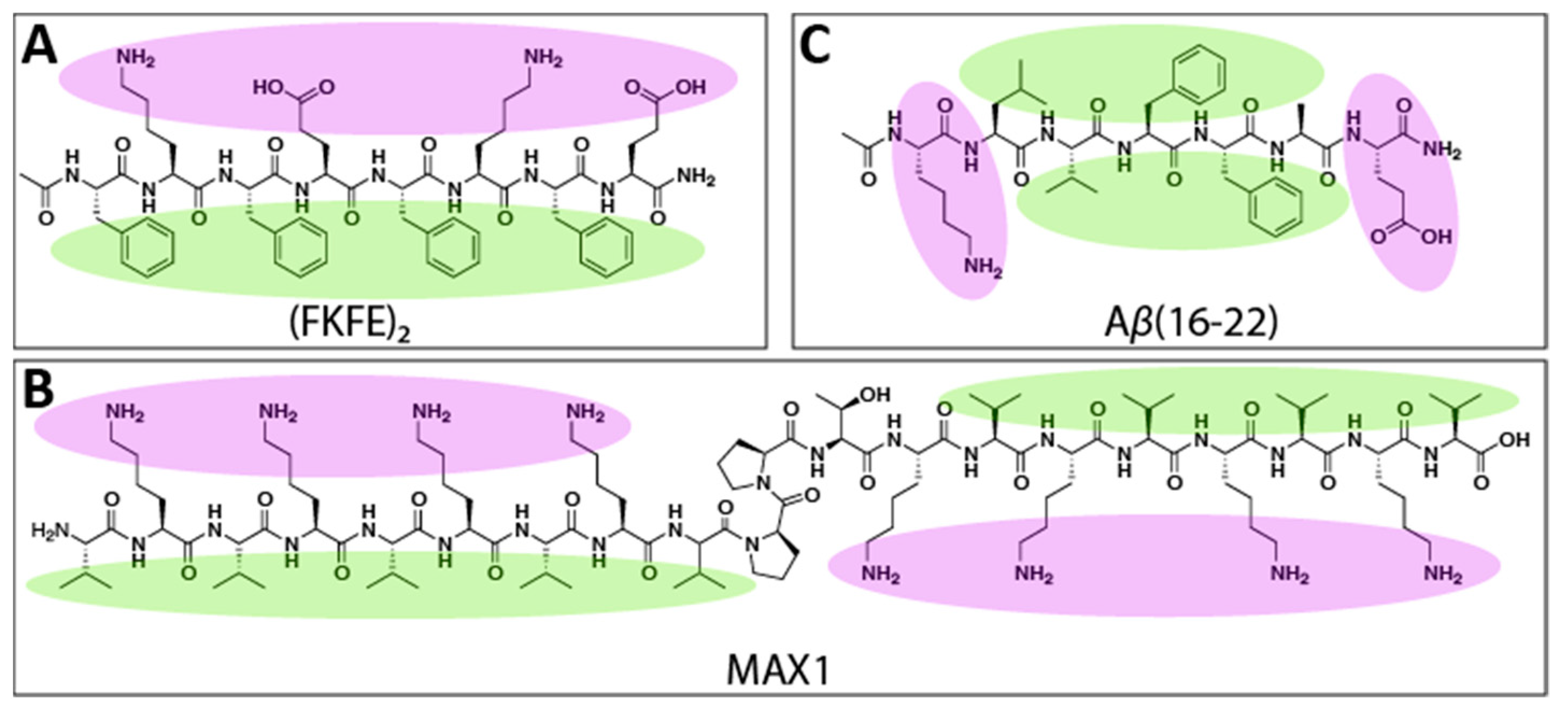 Molecules 24 01983 g001 Molecules 24 01983 g001