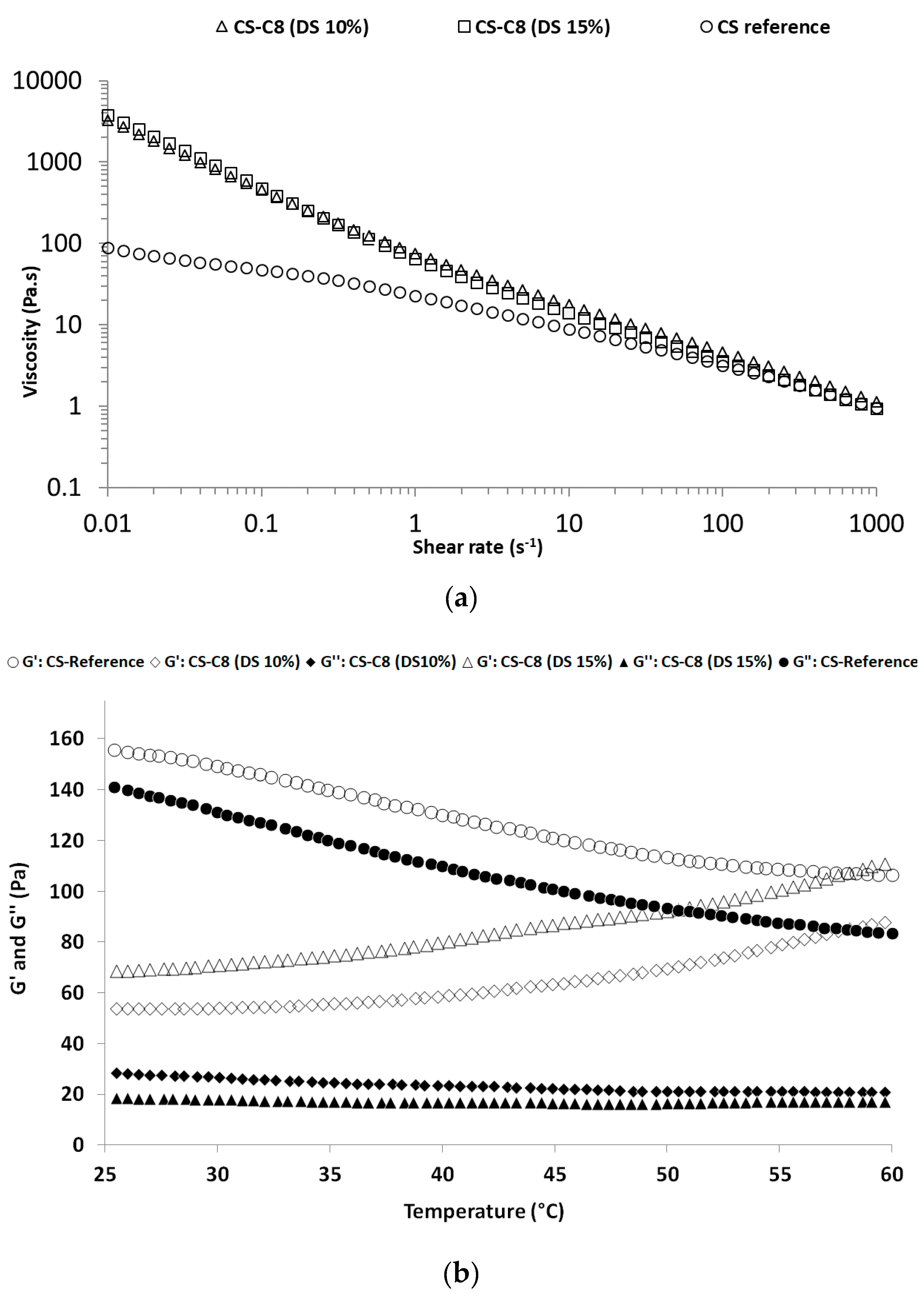 Molecules 24 01987 g002